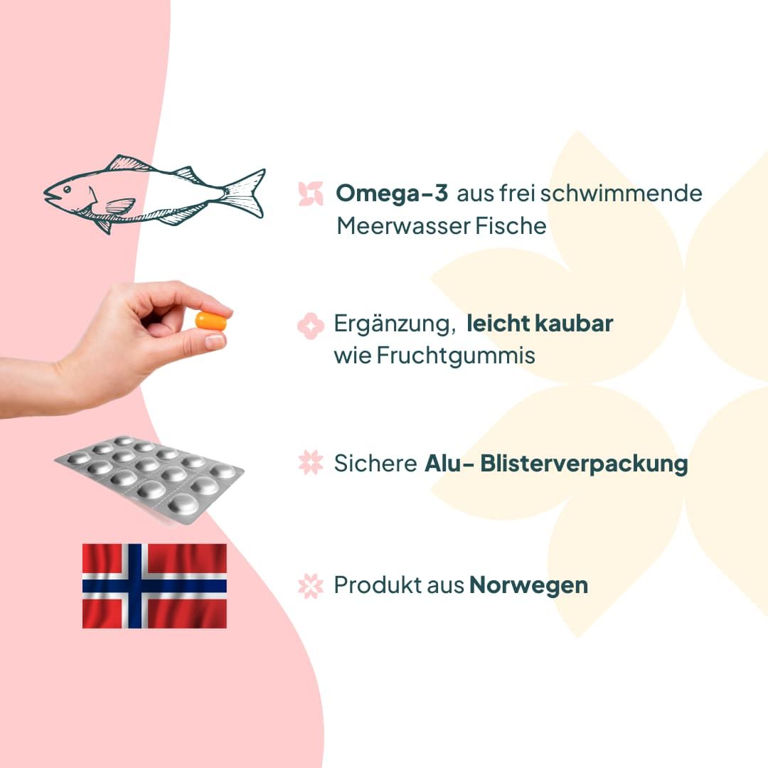 EasyFishoil - Omega 3 hochdosiert für Kinder mit Vitamin D