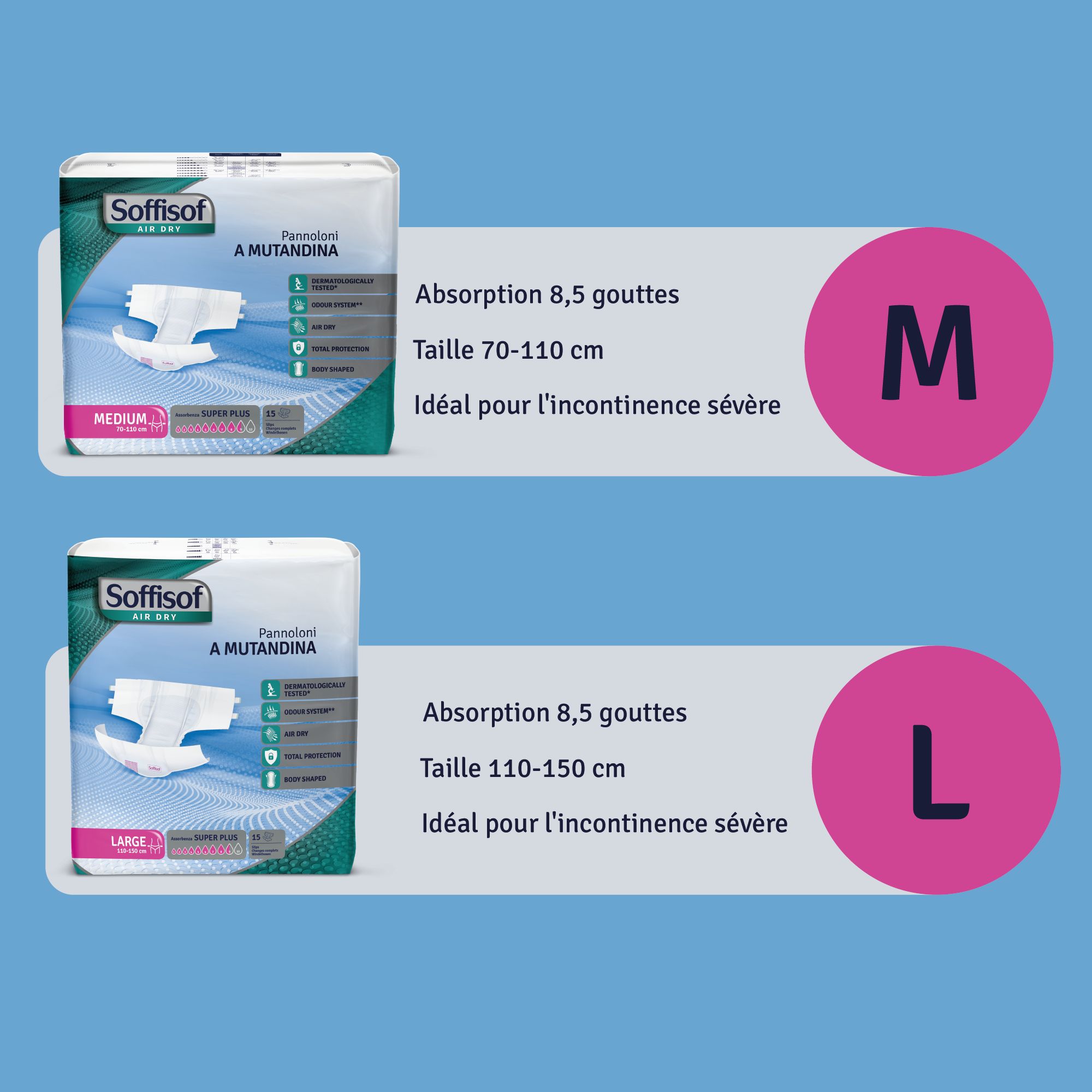 Couches Soffisof Air Dry. M: 70-110 cm, 8,5 gouttes. L: 110-150 cm, 8,5 gouttes. Pour incontinence sévère.