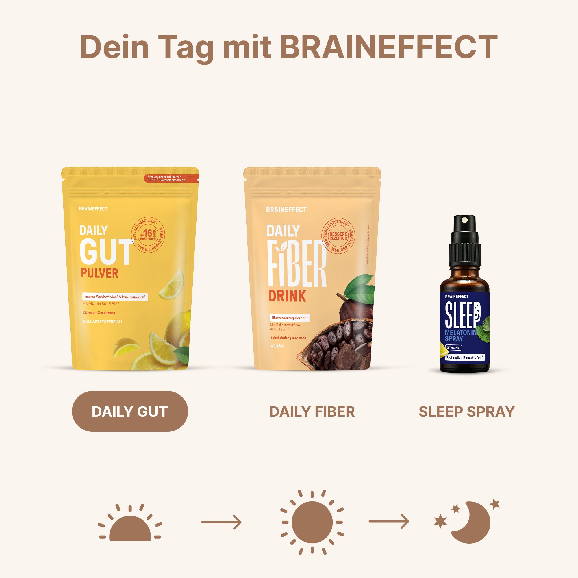 BRAINEFFECT Daily Gut Pulver Zitrone
