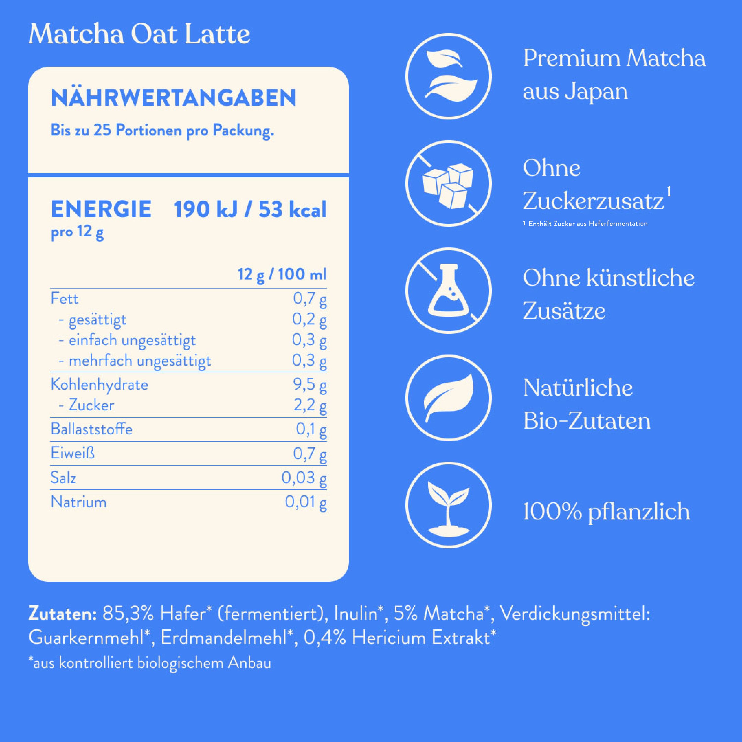 Nährwertangaben für Matcha Oat Latte. Enthält Energie, Fett, Kohlenhydrate, Zucker, Ballaststoffe, Eiweiß, Salz, Natrium.