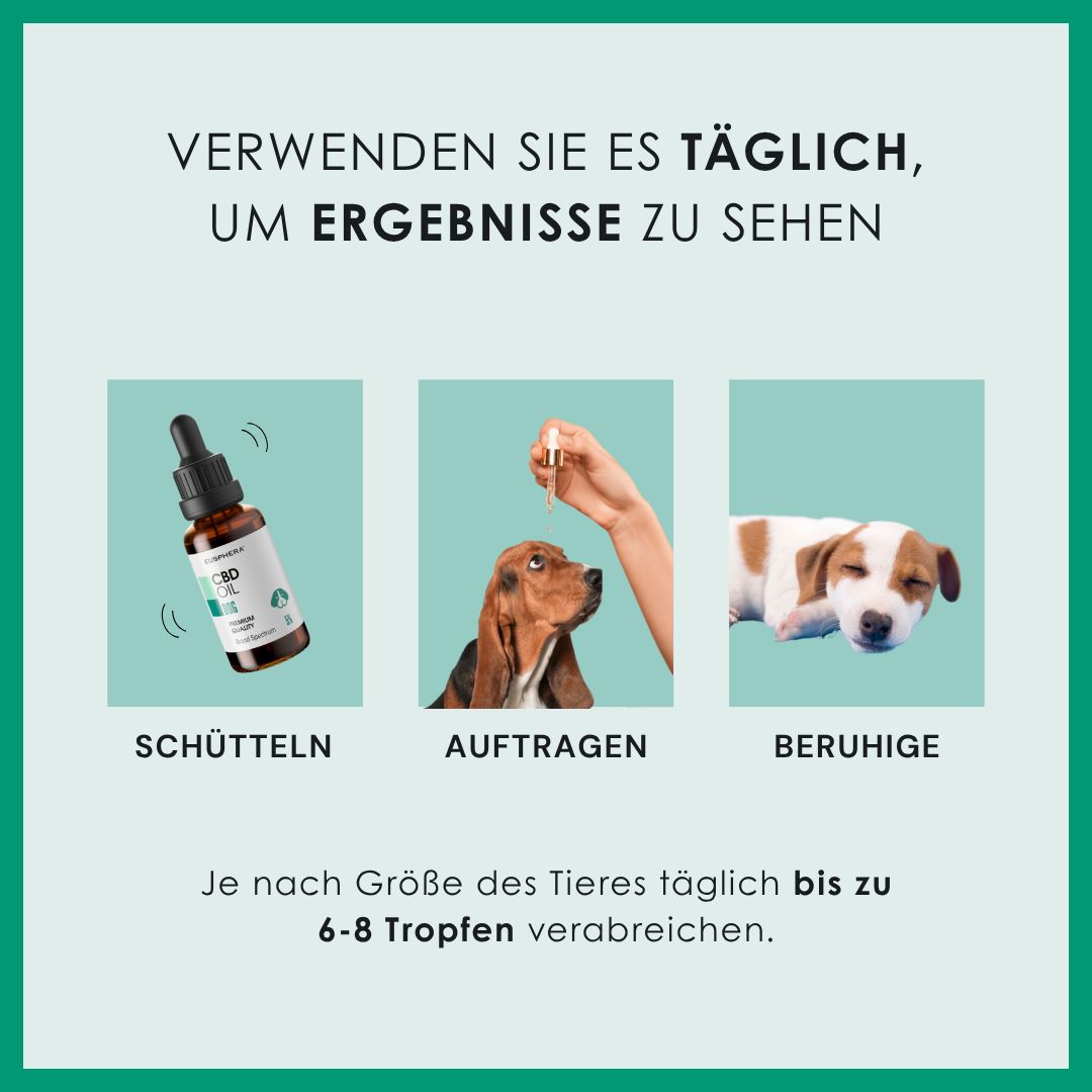 CBD-Öl-Flasche für Hunde. 0% THC, Full Spectrum, 100% natürlich, für alle Größen geeignet. Gegenüberstellung.