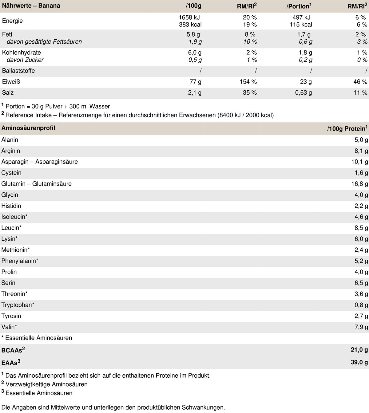 PEAK Vegan Protein Isolat - Geschmack Banana