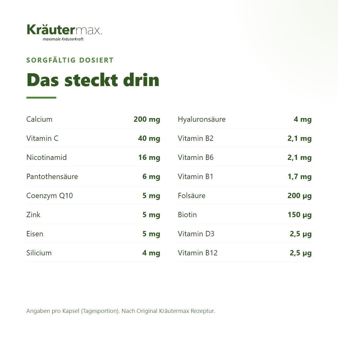 Anleitung: 1 Kapsel täglich vor dem Essen einnehmen. Flasche Hautaktiv+ Kapseln und Qualitätssiegel.