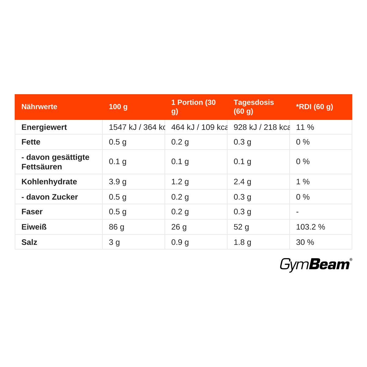 GymBeam Sojaisolat pflanzliches Protein-Isolat Pulver
