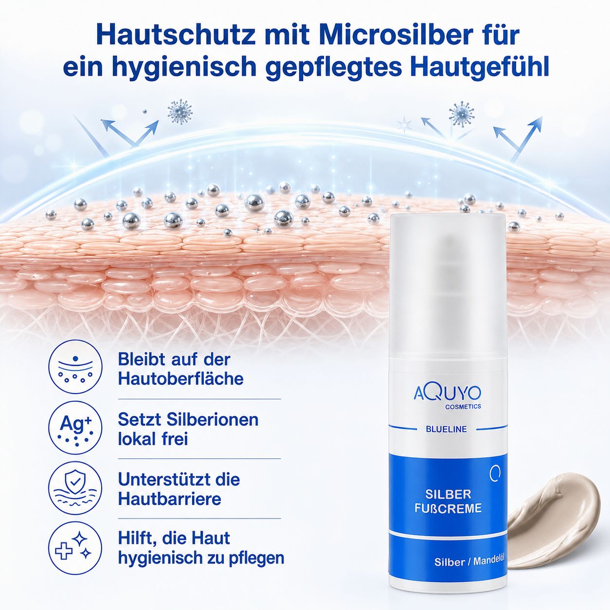 Die Creme und ein Klecks Creme. Grafische Darstellung der Haut mit Microsilber-Partikeln. Text: Hautschutz mit Microsilber.