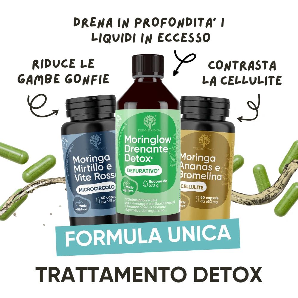 Drei Behälter mit Detox-Produkten: eine grüne Flasche und zwei Dosen in Blau und Gold. Grüne Kapseln sind sichtbar.