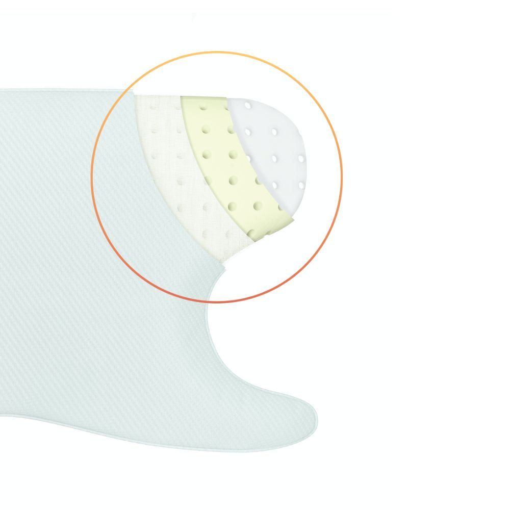 Detailansicht des Kissens. Drei Schichten Memory-Schaum. Gelb, weiß und perforiert.