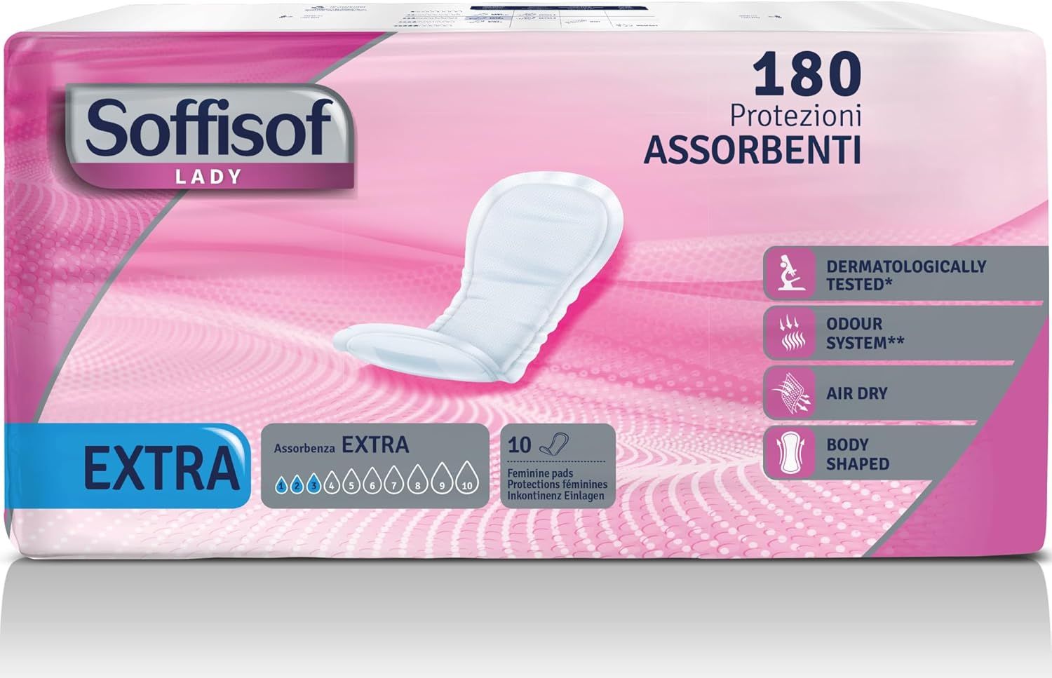 Verpakking Soffisof Lady Extra. 180 stuks. Dermatologisch getest. Geursysteem. Air Dry. Anatomische vorm.