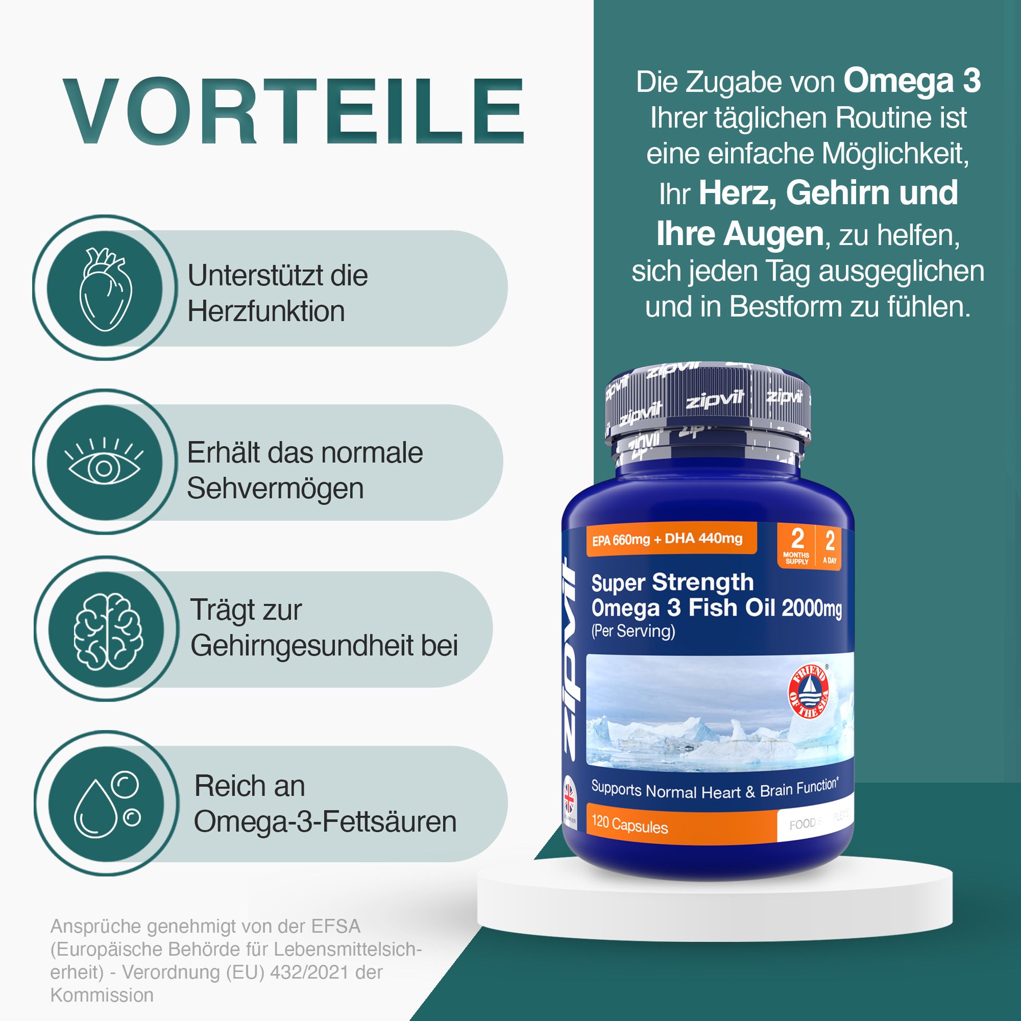 Blaue Flasche mit Zipvit Omega 3 Fischöl. Text: Unterstützt Herzfunktion, Sehkraft, Gehirngesundheit. Enthält Omega-3-Fettsäuren.