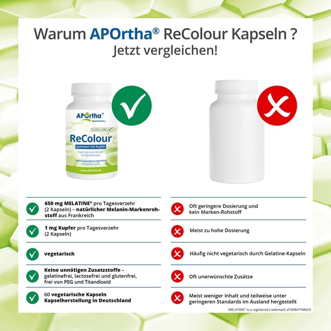 APOrtha® ReColour MELATINE® Kapseln