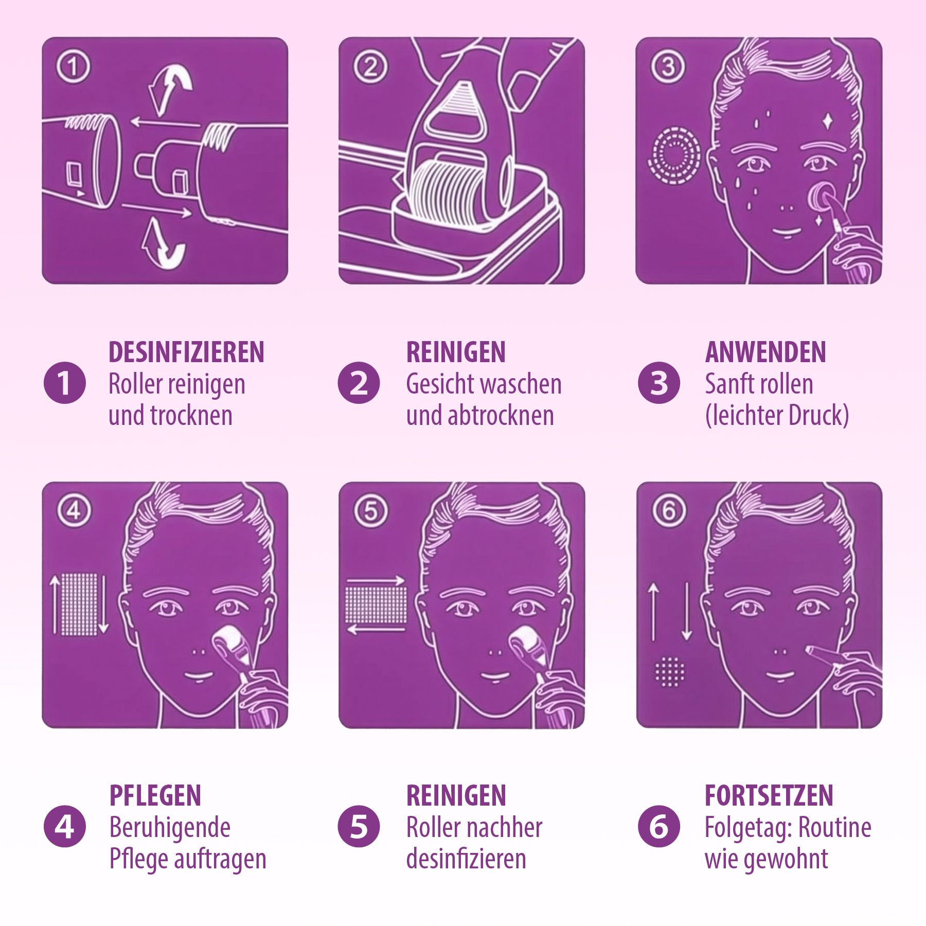 Schritt-für-Schritt-Anleitung zur Verwendung eines Dermarollers. Enthält Bilder von Desinfizieren, Reinigen und Anwenden.