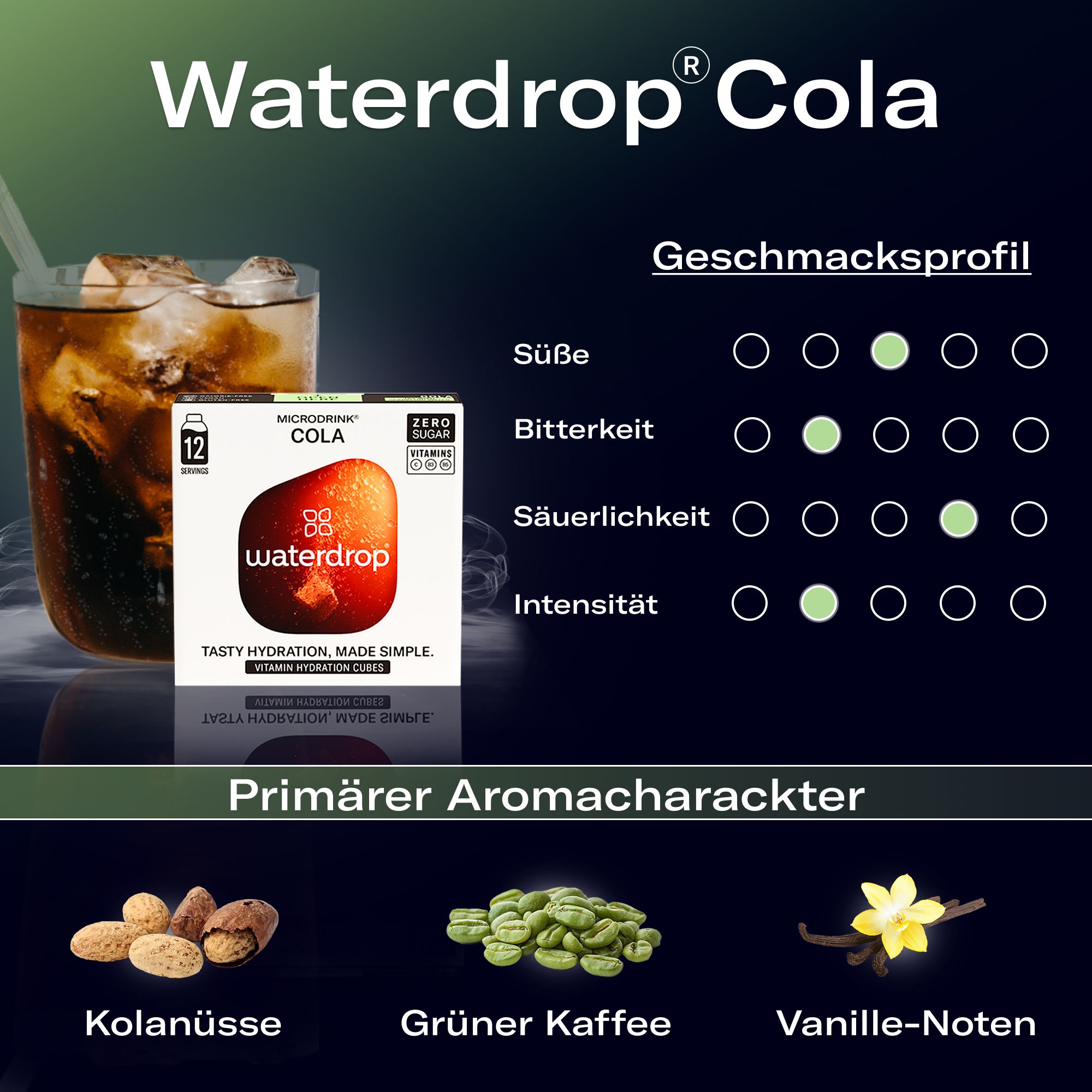 waterdrop® COLA Set – 36 Würfel mit Kolanuss, grünem Kaffee & Vitaminen – vegan, zuckerfrei