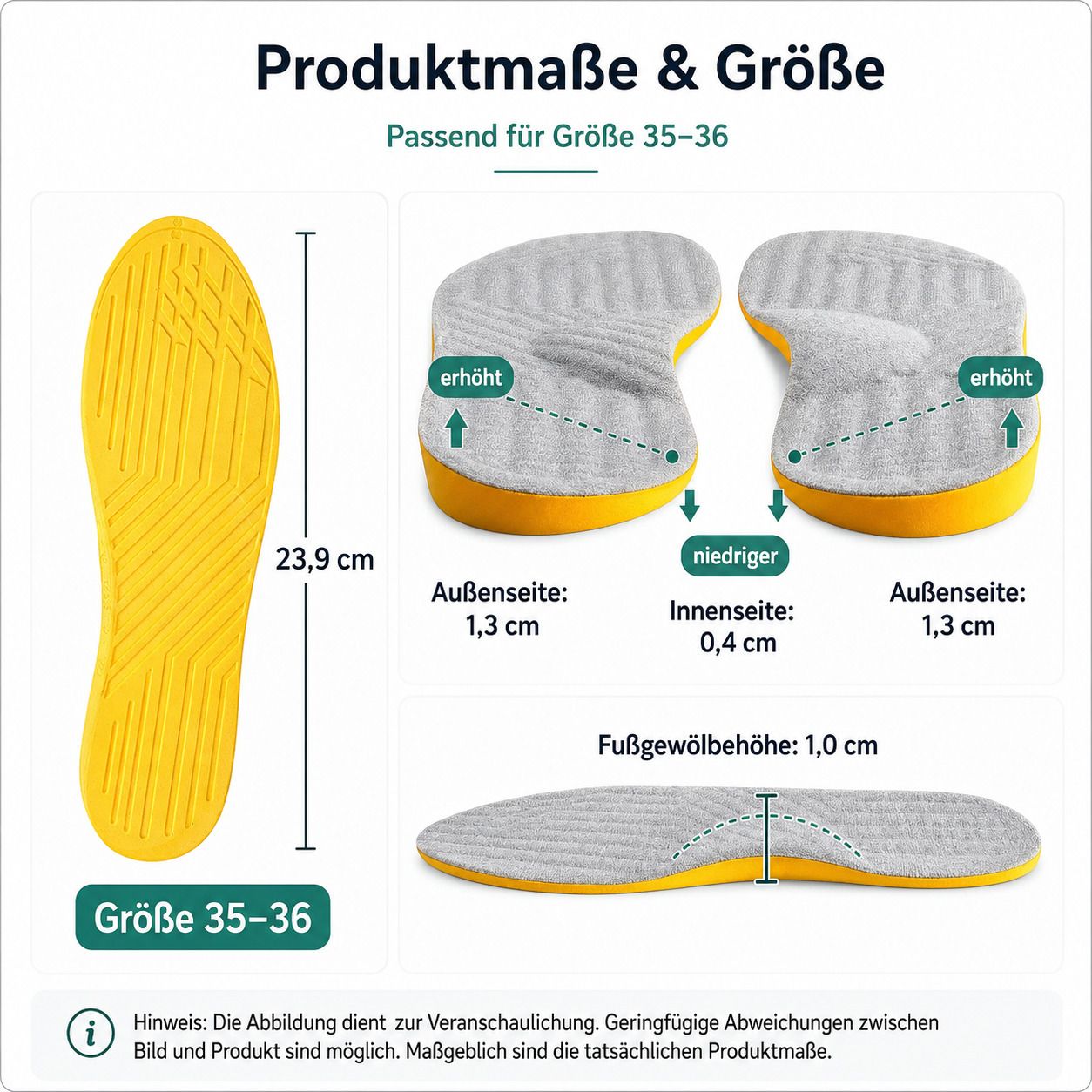 Einlegesohlen-Größenübersicht: Gelbe Sohle, Maße, Fußgewölbehöhe, Dämpfung.