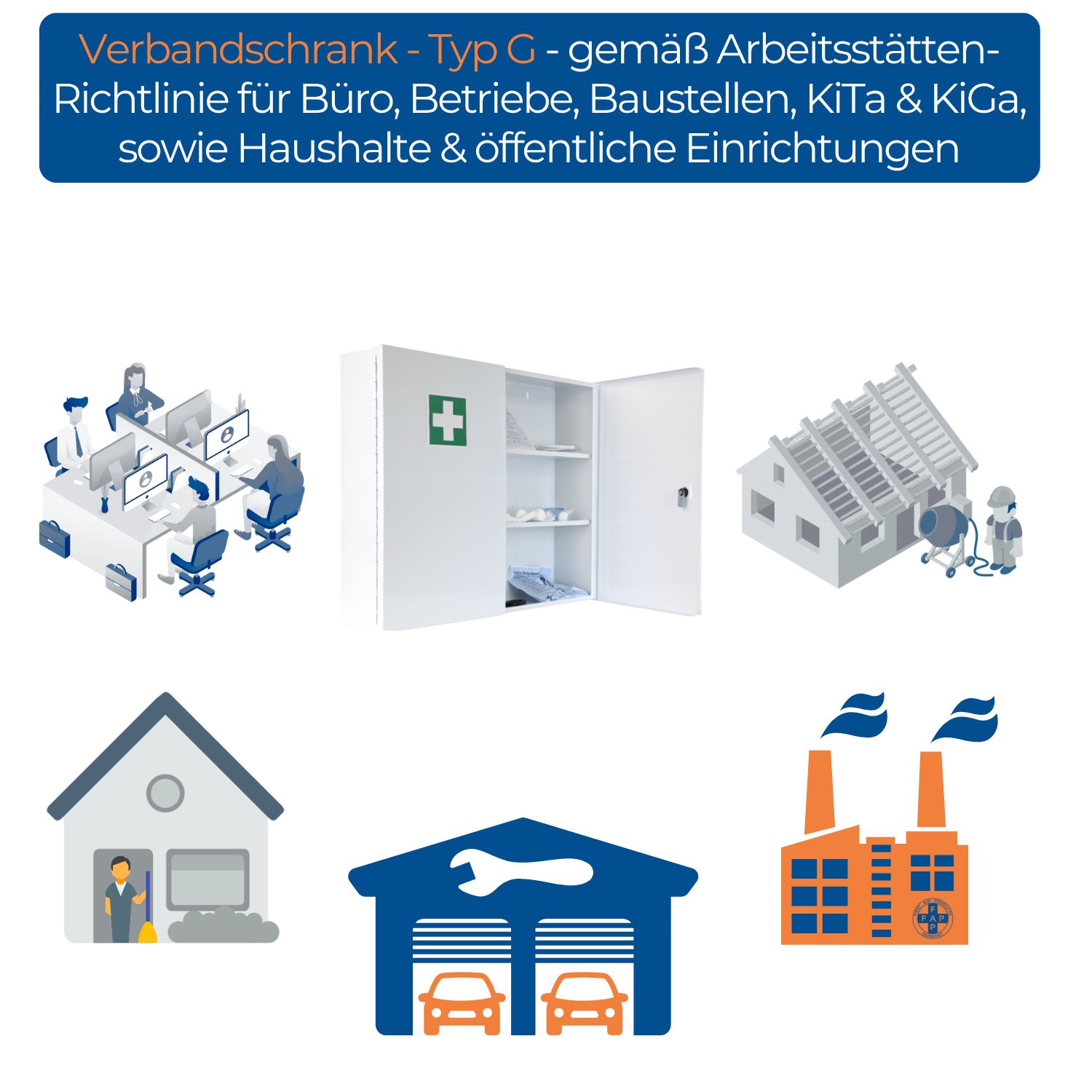 Verbandschrank-Typ G. Illustrationen: Büro, Baustelle, KiTa, Haushalt, Fabrik, Garage, Haus.
