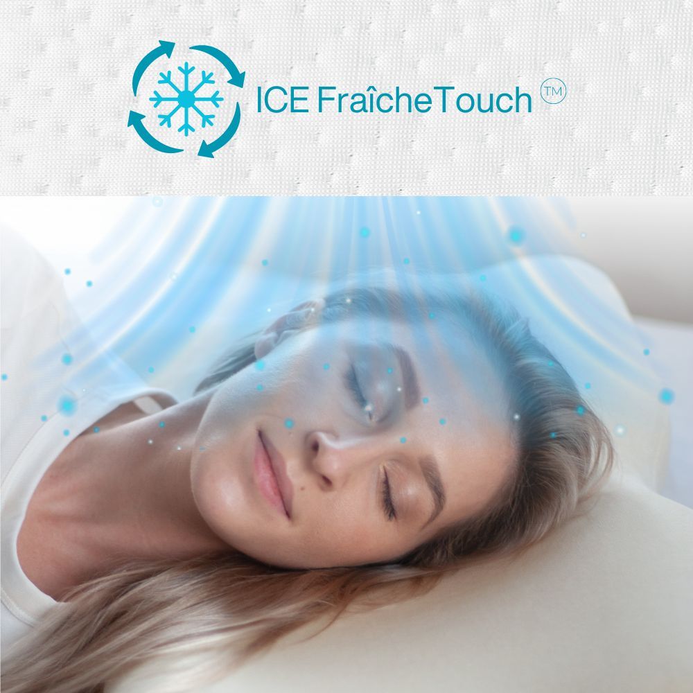 INPHYSIO DELUXE-Kissen + ICE  FRAICHETOUCH Bezug