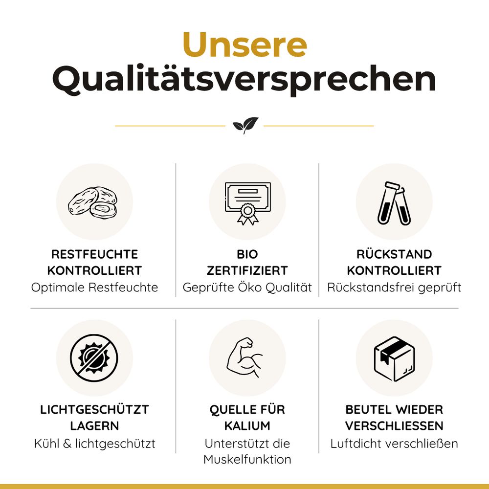 SUNNAFRUCHT Qualitätsversprechen: Bio-zertifiziert, rückstandsfrei, lichtgeschützt gelagert, Kaliumquelle.
