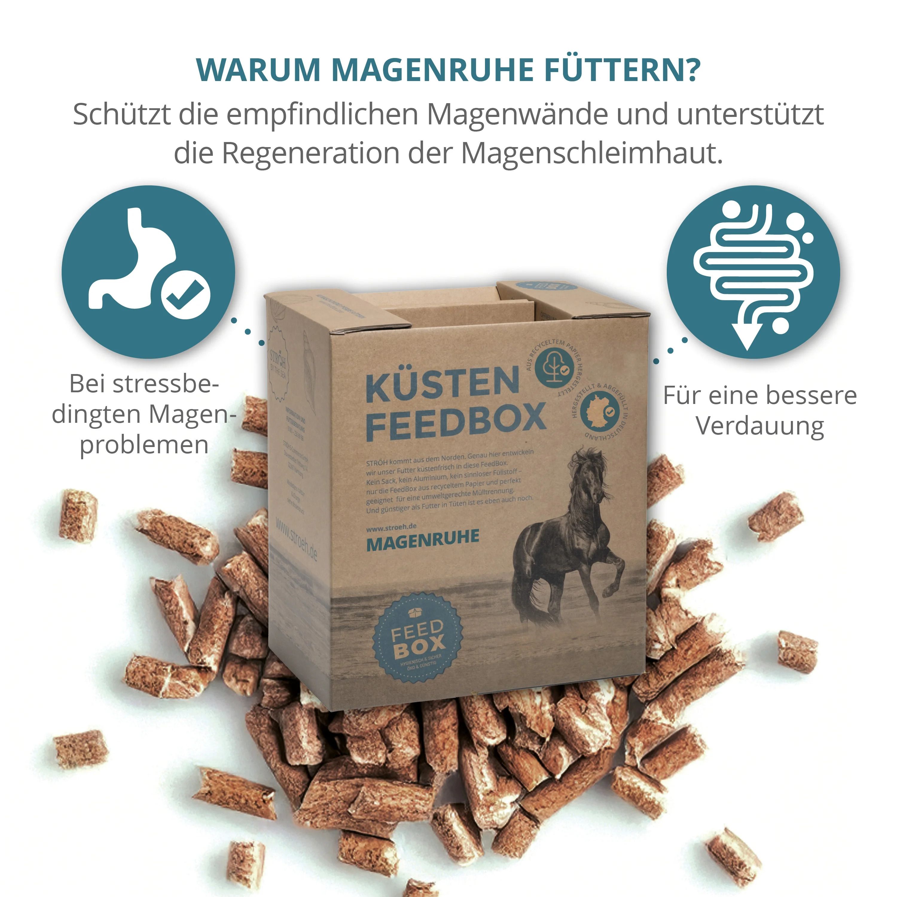 STRÖH - Magenruhe  Feedbox