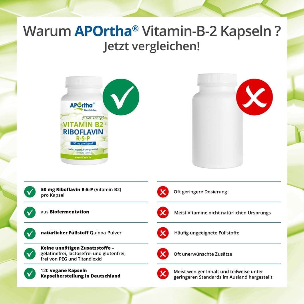 APOrtha® Vitamin B2 - Riboflavin 50 mg - R-5-P - Kapseln