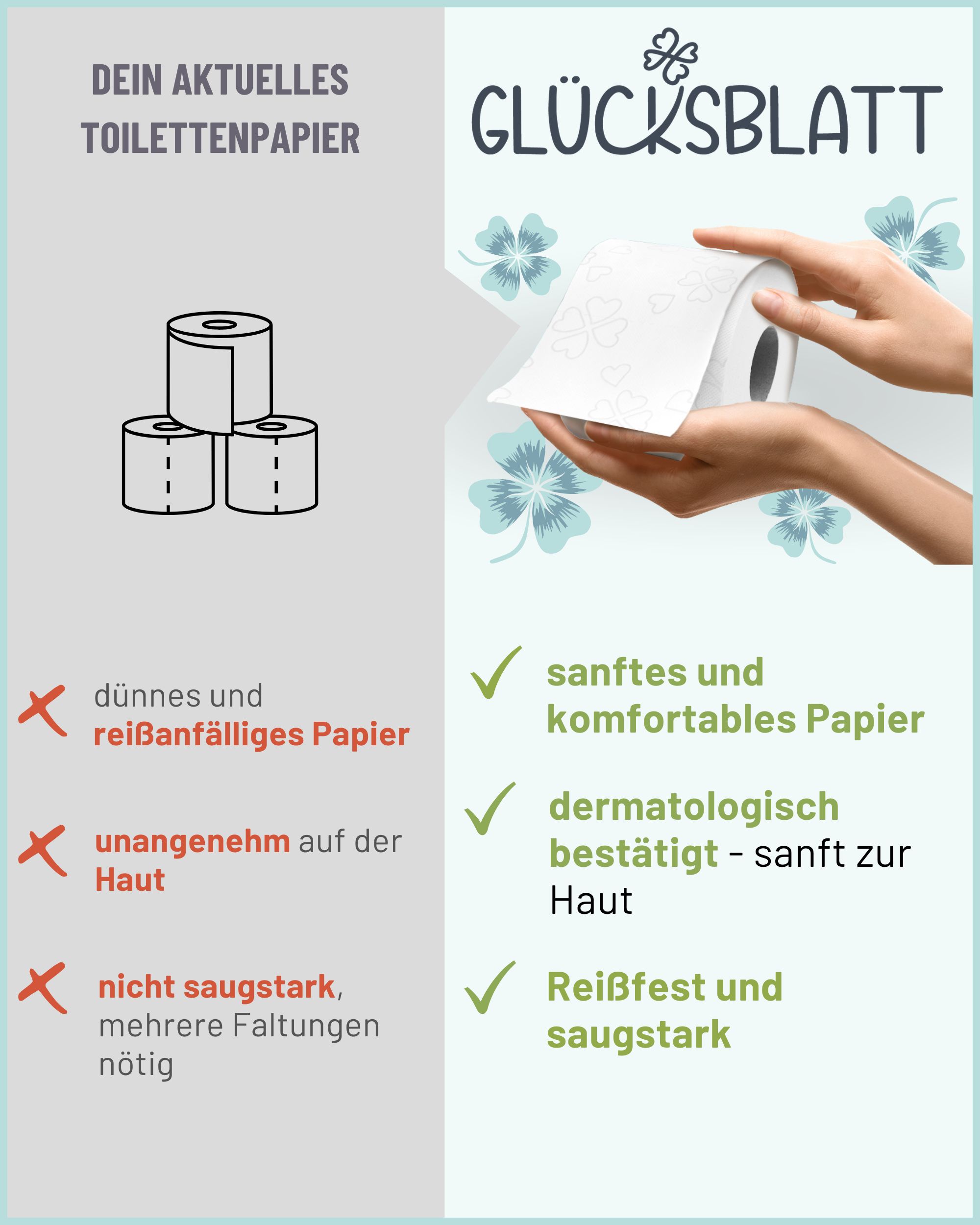 Vergleich von Toilettenpapier. Links: dünnes, reißanfälliges Papier. Rechts: sanftes, komfortables Papier. Dermatologisch bestätigt, reißfest.