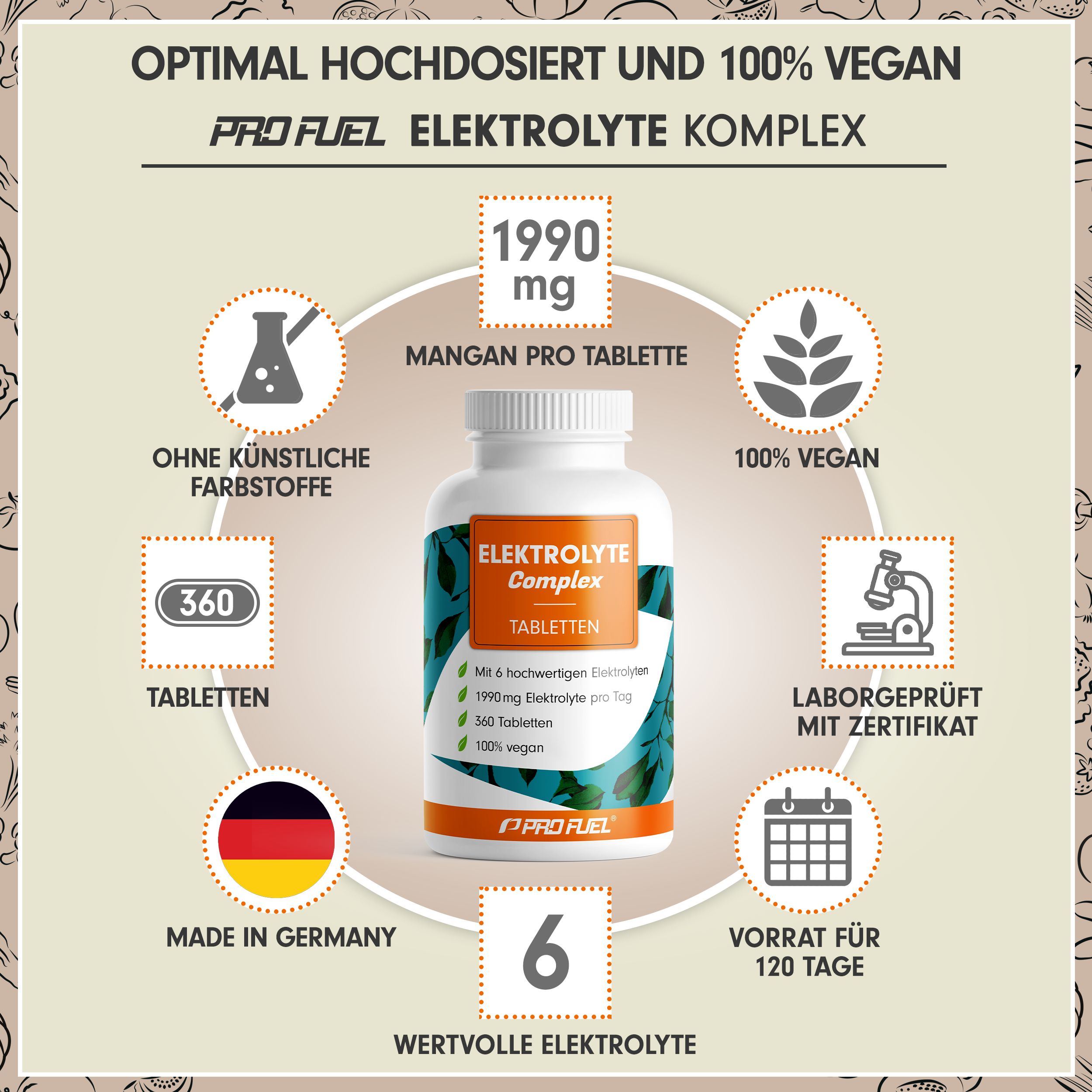 Weiße Flasche mit Elektrolyte Komplex Tabletten. 1990 mg Elektrolyte pro Tag. 360 Tabletten. 100% vegan. Laborgeprüft. Made in Germany.