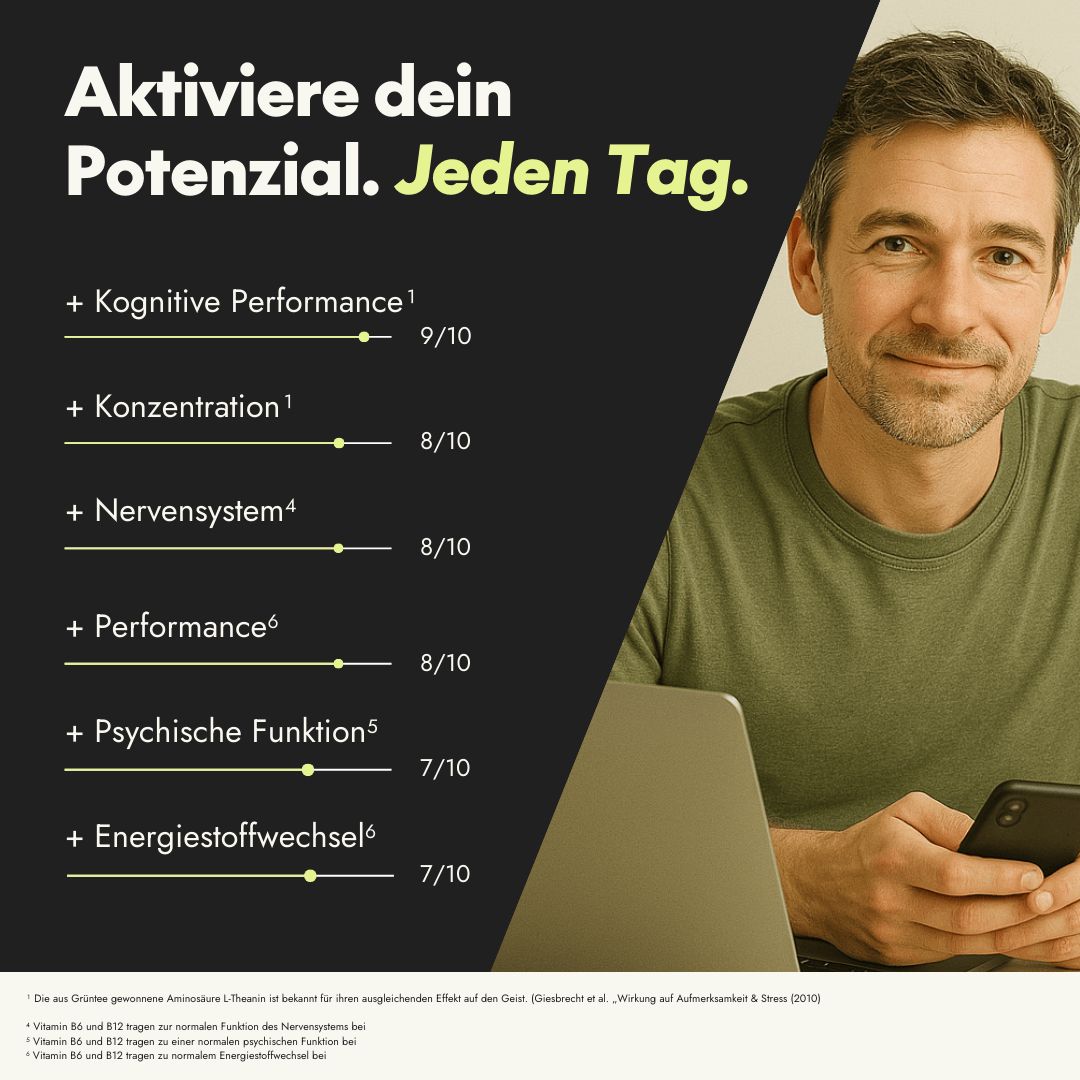 serotalin Active Brain Genius Focus | Konzentration & Fokus Booster | L-Tyrosin, CDP-Cholin, B6, B12