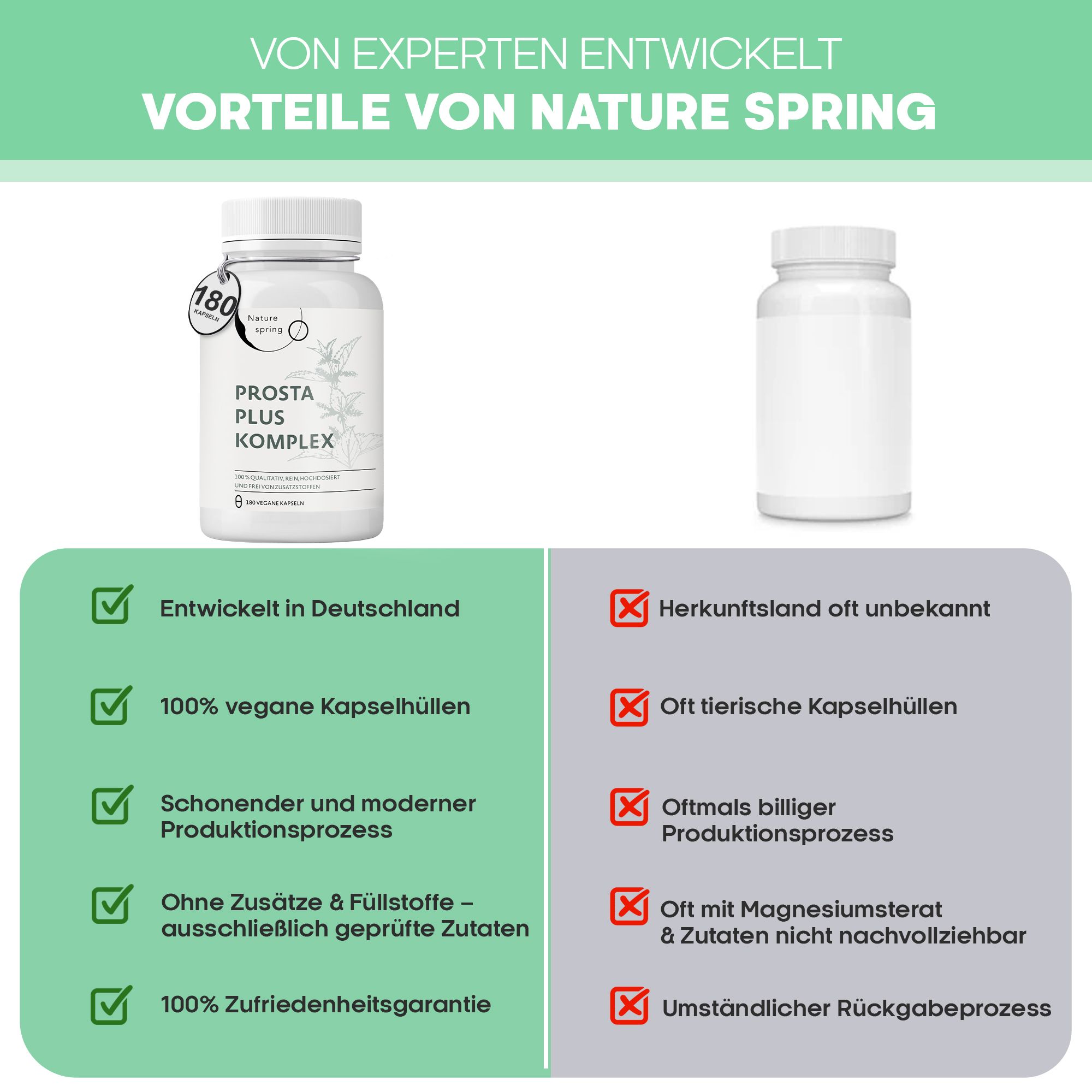 Vergleich von Nature spring Vorteilen. Links: Entwickelt in Deutschland, vegane Kapselhüllen. Rechts: Unbekannte Herkunft, tierische Kapselhüllen.