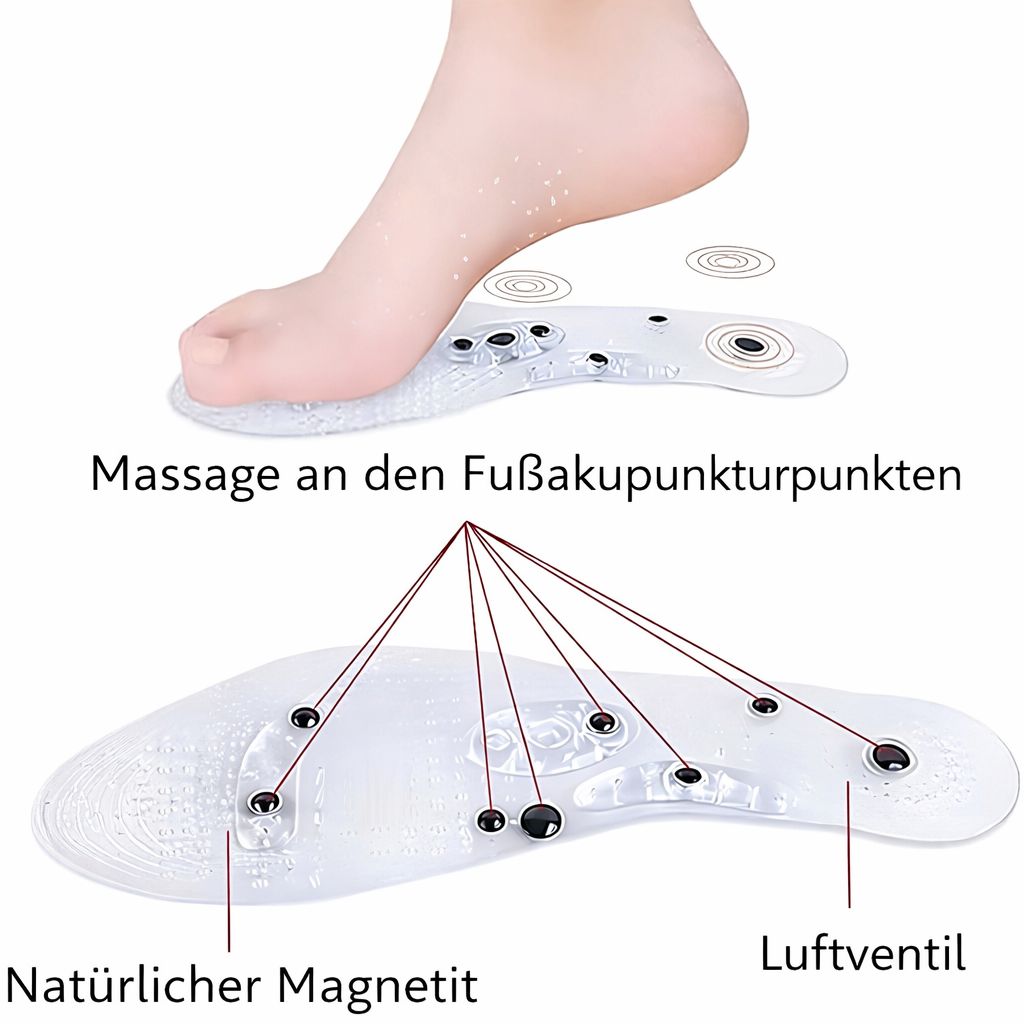 COOL-i Magnetische Akupressur,Einlegesohlen,Fußreflexzonen,Massage für Alltag und Freizeit