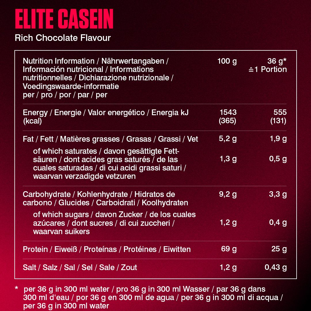 Dymatize Elite Casein Protein Pulver Rich Chocolate – Casein Eiweißpulver mit BCAAs