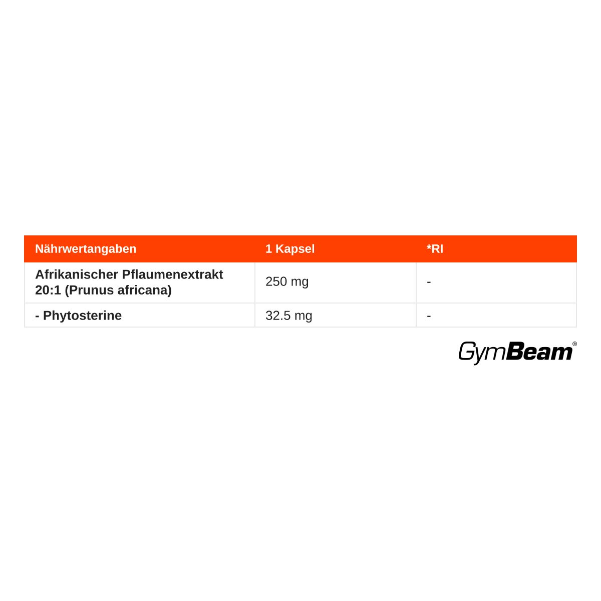 GymBeam Afrikanischer Pflaumenextrakt Pygeum Kapseln: Nährwertangaben pro Kapsel.