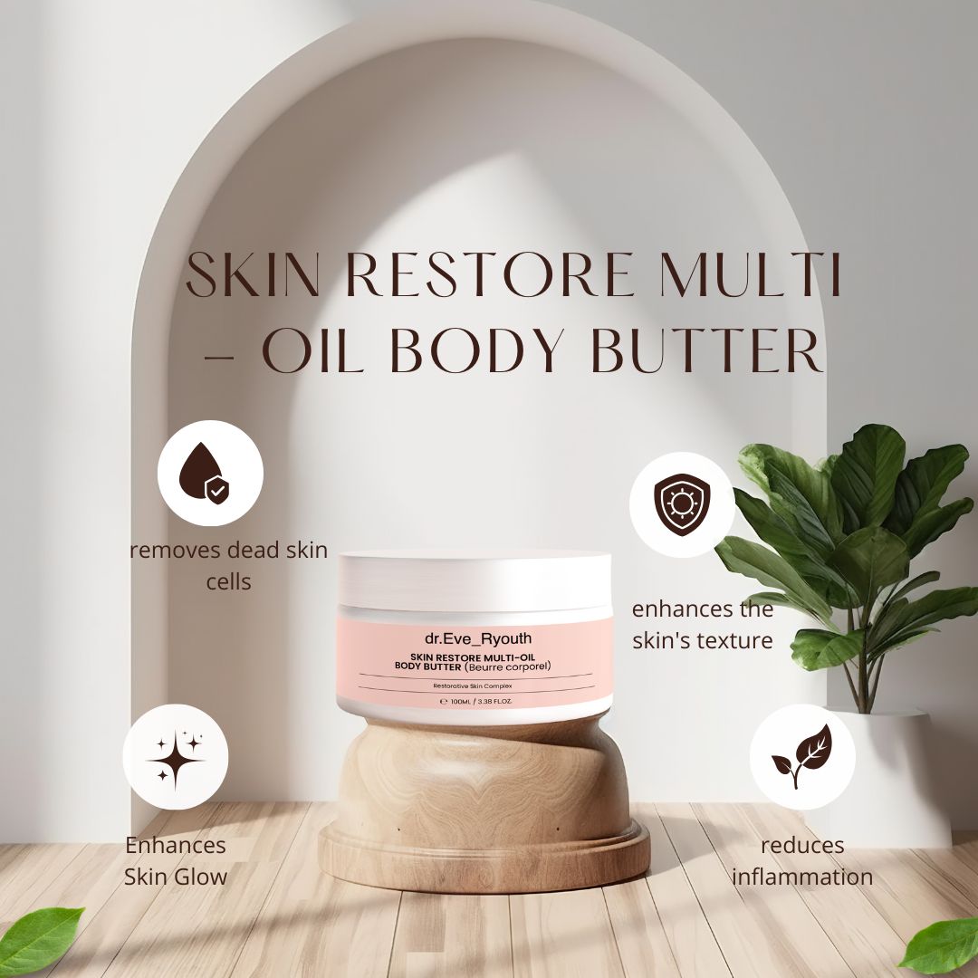 Weißer Tiegel mit rosa Etikett auf Holzsockel. Text: Skin Restore Multi-Oil Body Butter. Grafiken mit Text.