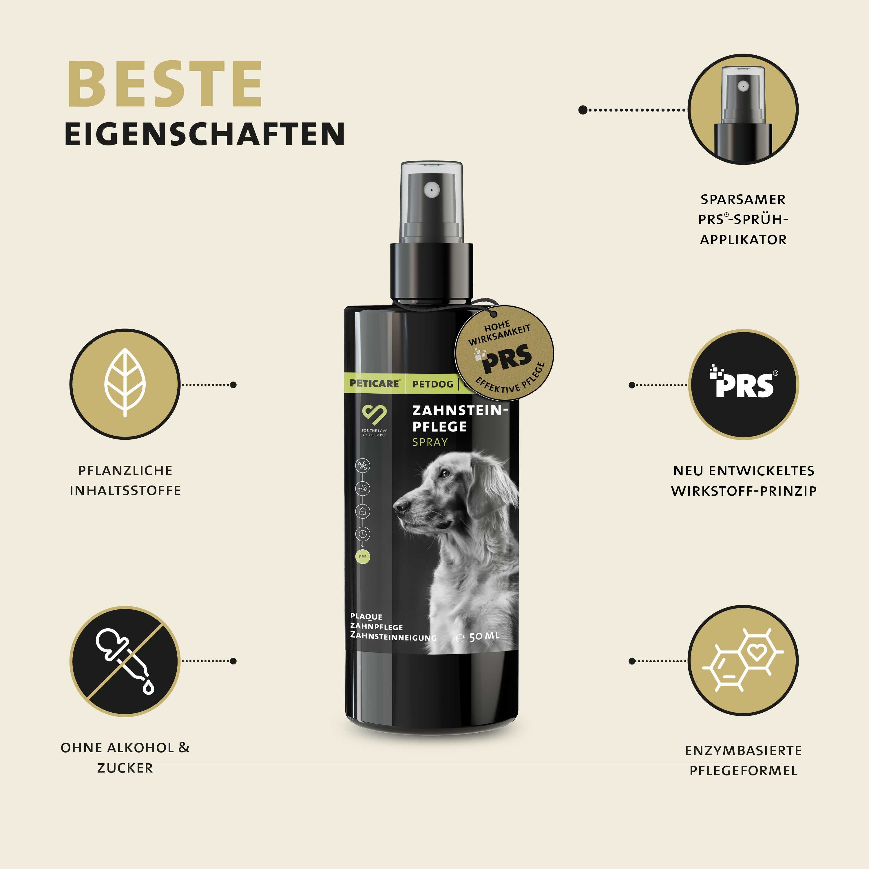 Peticare Zahnsteinpflege Spray für Hunde – Maulpflege Spray für frischen Atem und gepflegte Zähne