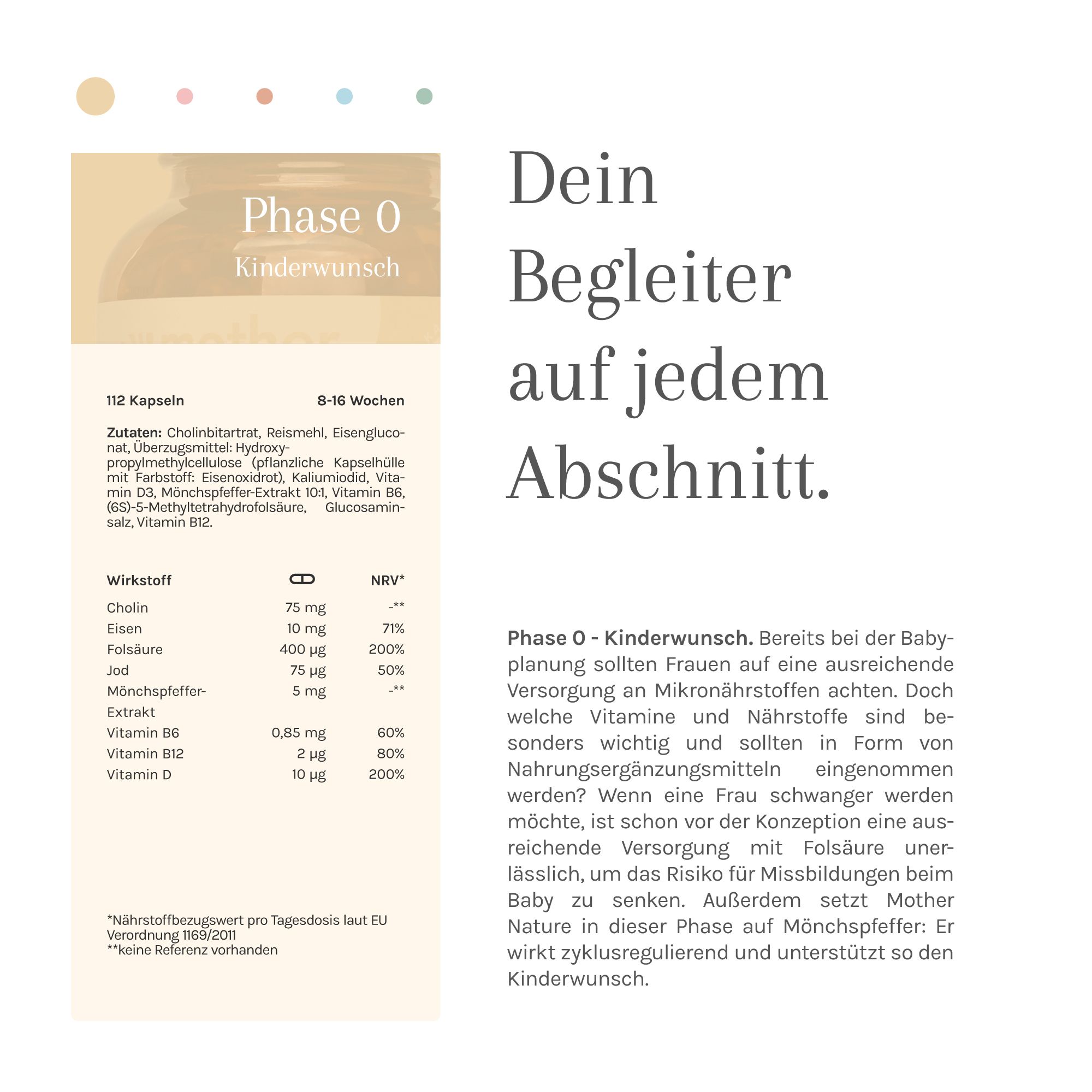Text und Illustrationen. Text: Phase 0 Kinderwunsch. Text: Dein Begleiter auf jedem Abschnitt. Inhaltsstoffe und Wirkung.