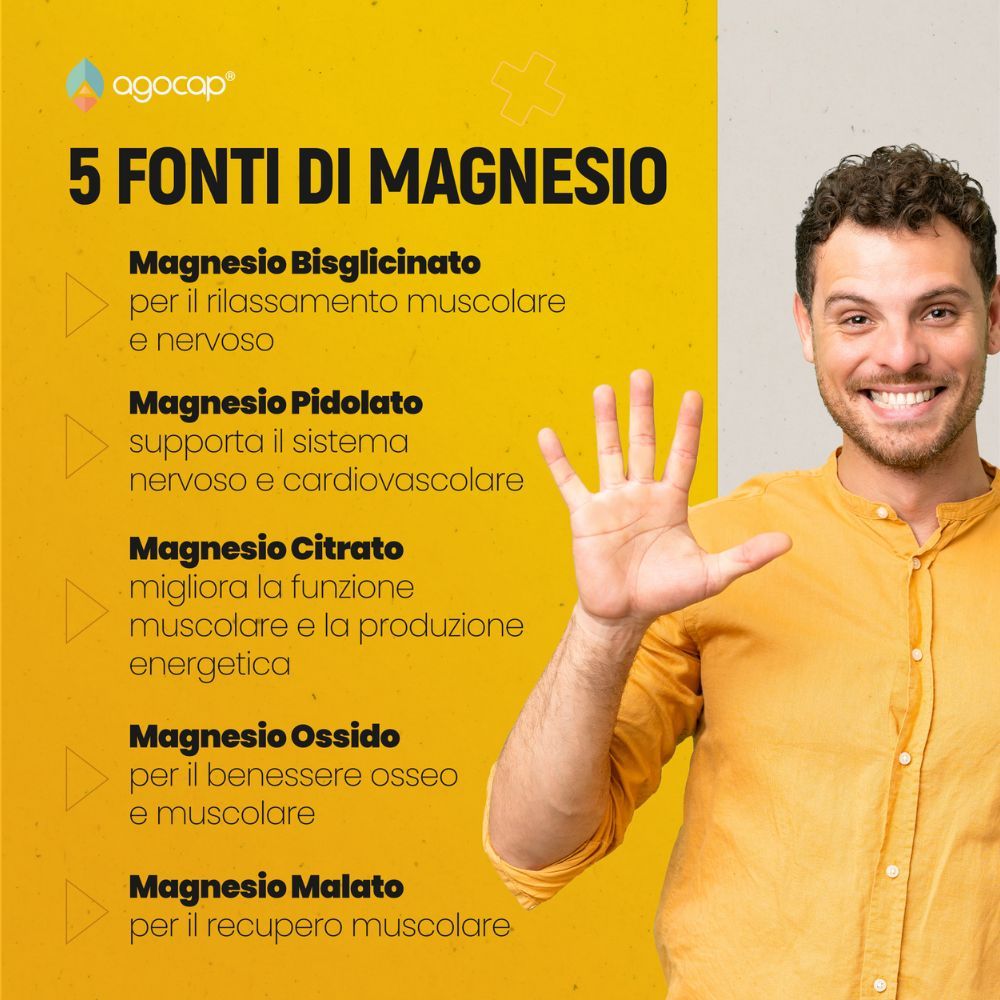 Mann zeigt Hand. Text: 5 Fonti di Magnesio: Bisglicinato, Pidolato, Citrato, Ossido, Malato.