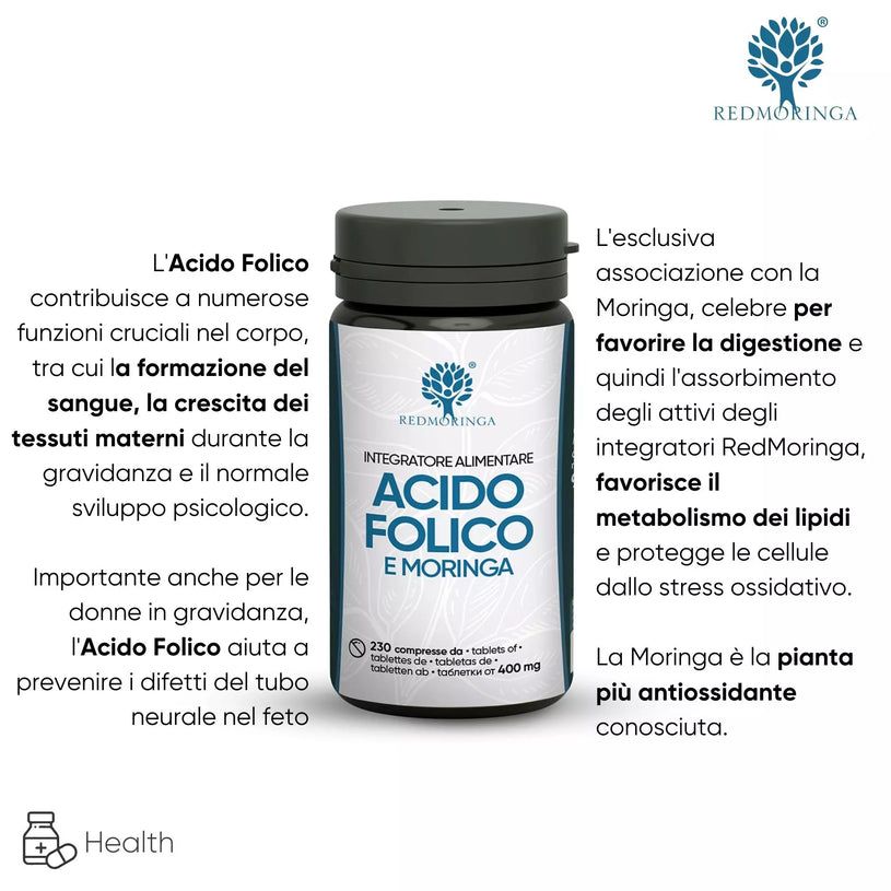 Text-Infografik. Flasche mit Acido Folico e Moringa. Text über Folsäure und Moringa.