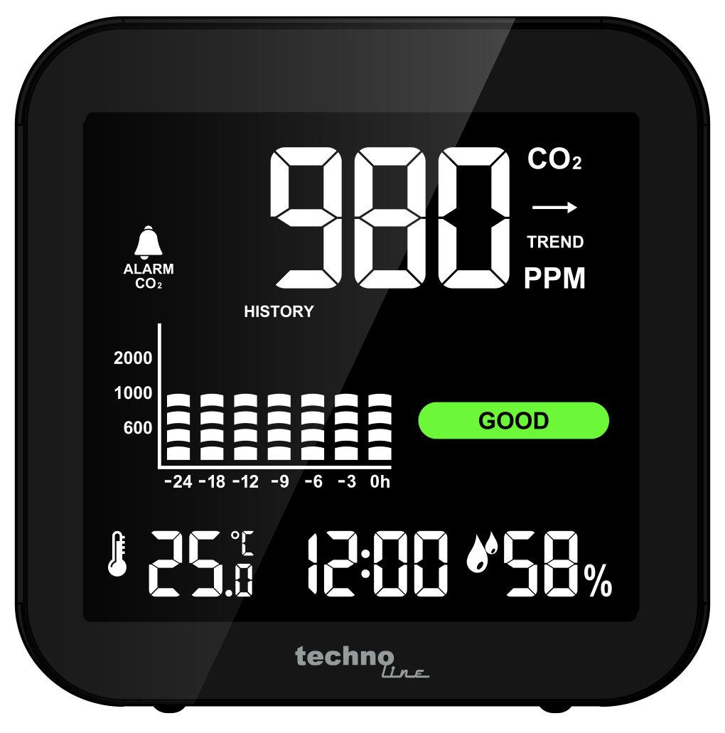 techno line CO₂-Messgerät WL 1025