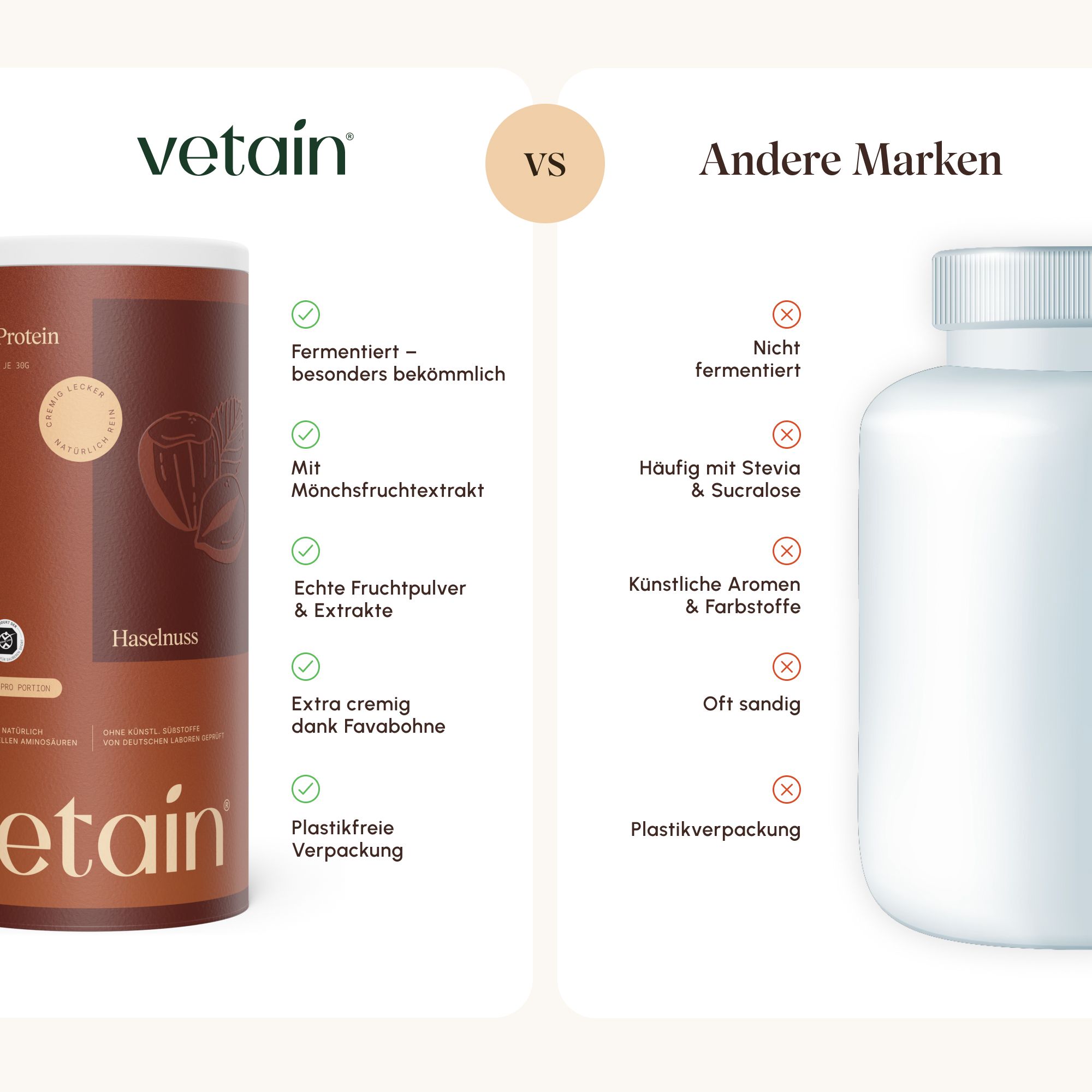 VETAIN Proteinpulver Vegan - Haselnuss - 20g Eiweiß pro Portion - Ohne Zuckerzusatz - 100% Bio