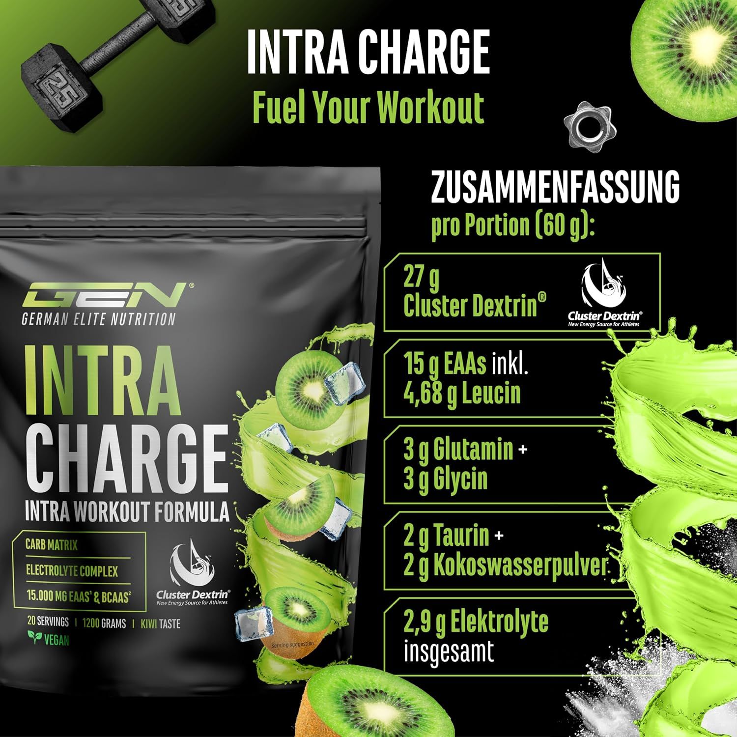 GEN Intra Charge