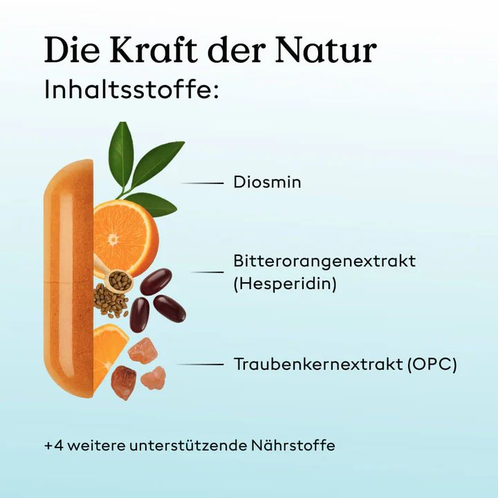 Grafik: Kapsel, Orangen, Traubenkernextrakt, weitere Zutaten. Text: Inhaltsstoffe, Diosmin, Bitterorangenextrakt, Traubenkernextrakt.