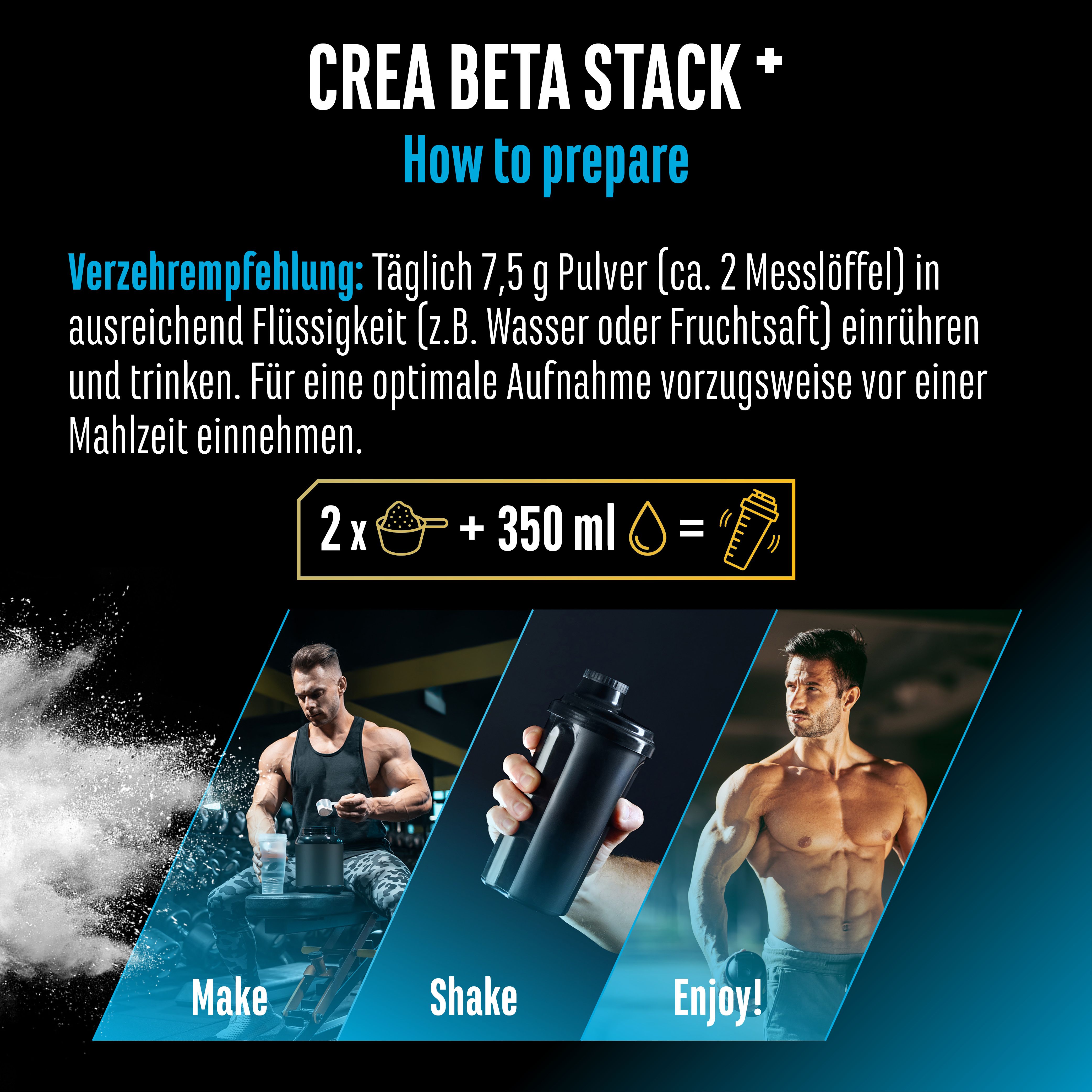 Anleitung zur Zubereitung. Text: 7,5 g Pulver in Flüssigkeit einrühren. 2 Messlöffel + 350 ml = Shaker. Bilder: Mann macht, schüttelt und genießt.