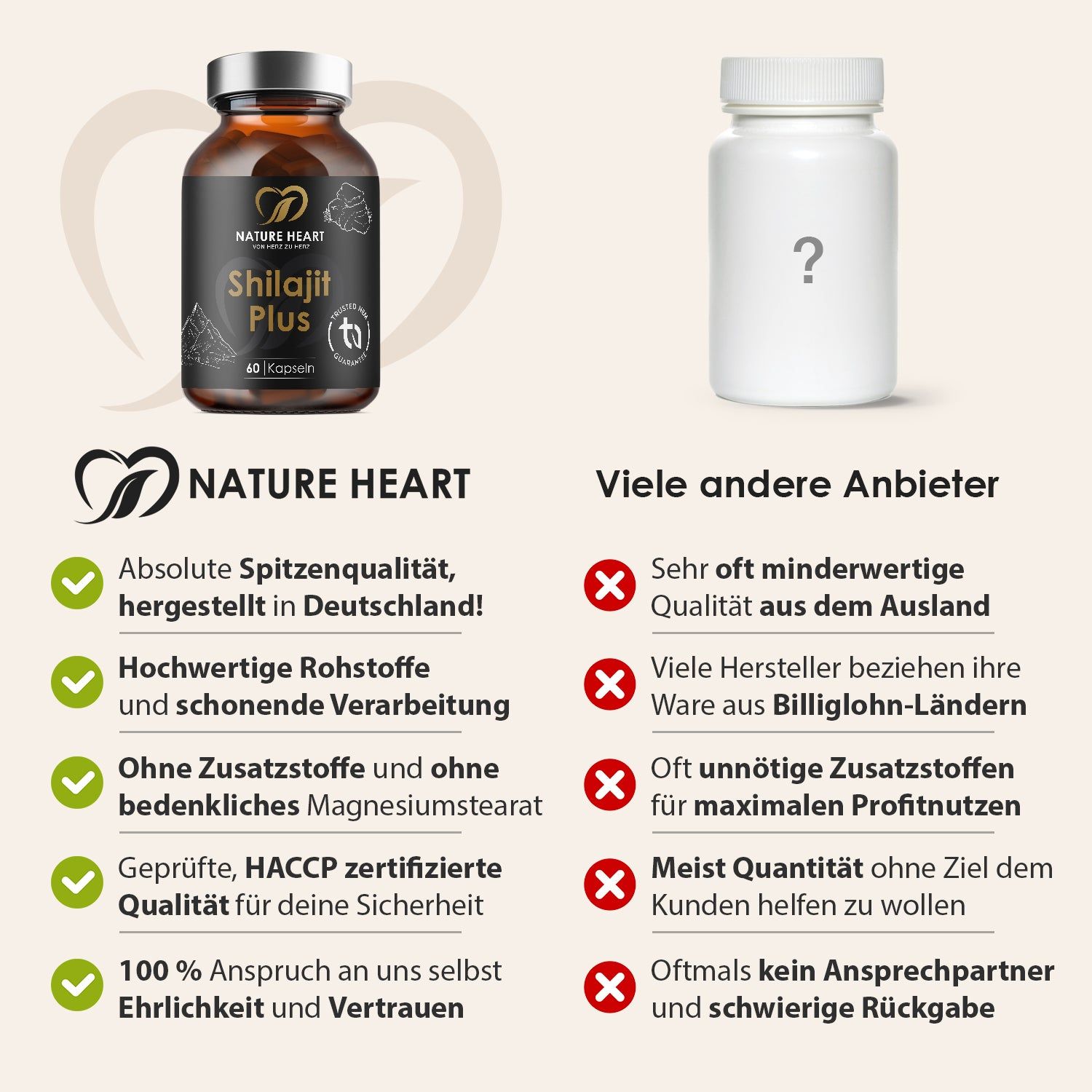 Vergleich: Nature Heart Shilajit Plus Flasche vs. unbekannte Flasche. Logos, Siegel und Vorteile des Produkts.