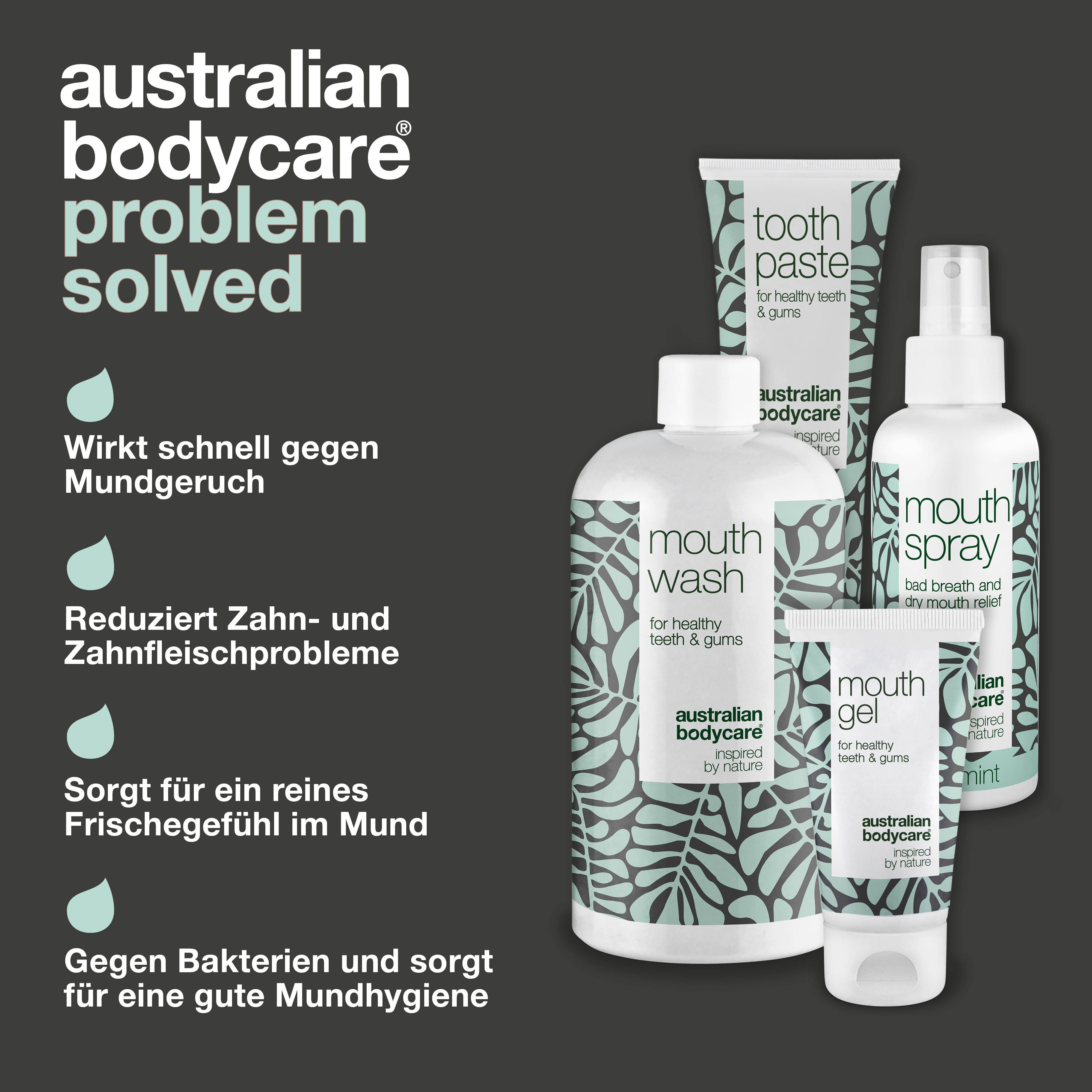 Grafik mit Mundpflegeprodukten und Texten. Produkte: Mundwasser, Zahnpasta, Mundgel, Mundspray.