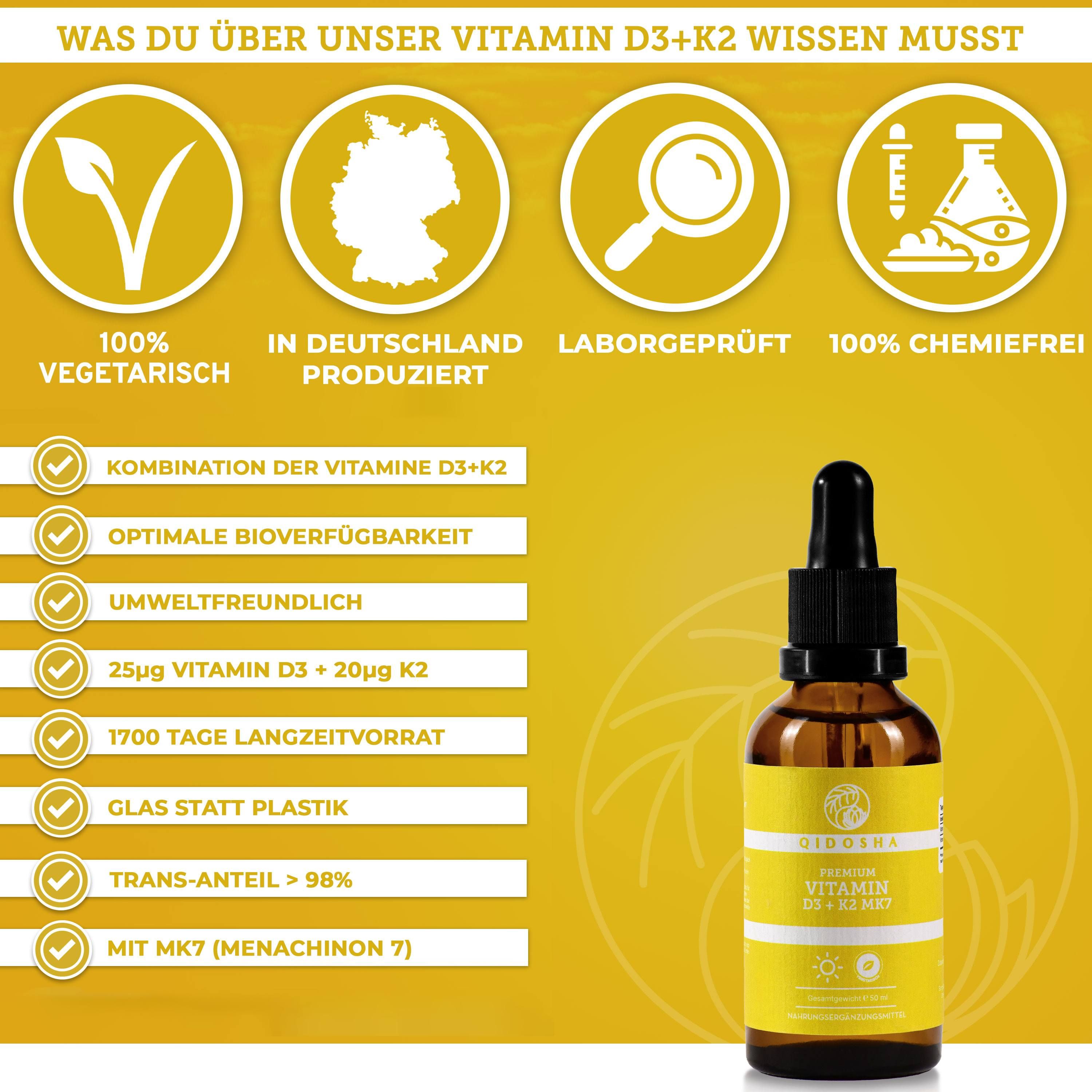 QIDOSHA Vitamin D3+K2 Tropfen: Glasflasche mit Pipette, umgeben von Icons für vegetarisch, Deutschland-Karte, Lupe, Labor.
