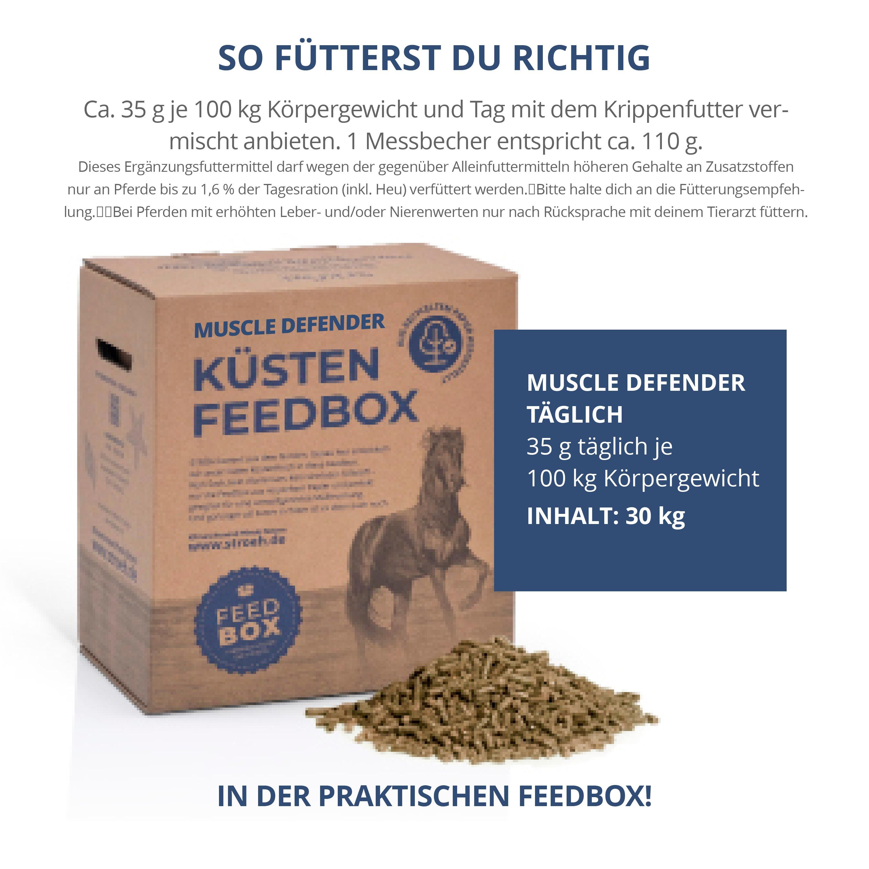 Braune Feedbox mit "Muscle Defender Küsten Feedbox" und Text. Futterpellets daneben. Textfeld mit Dosierungsempfehlung.