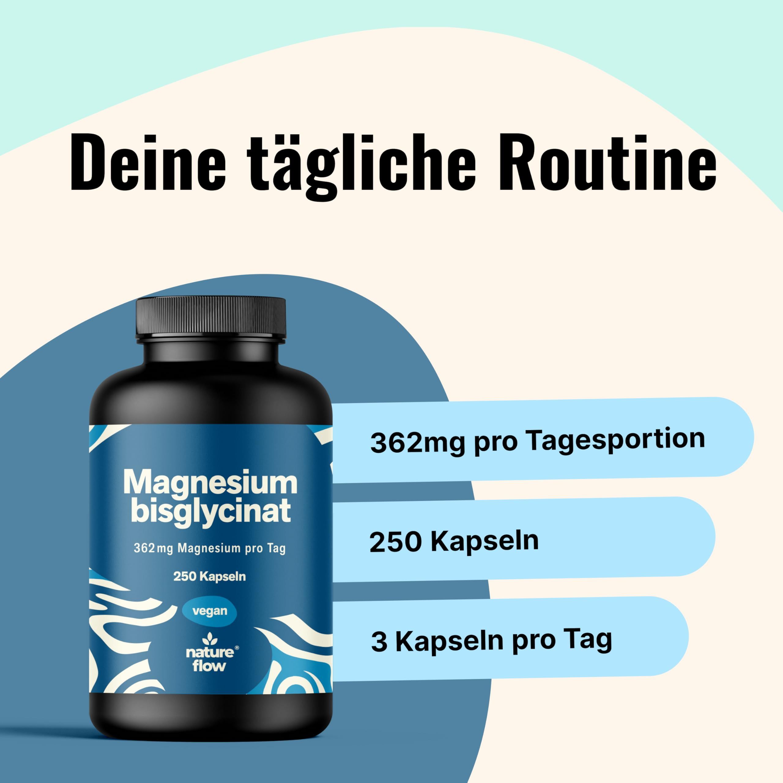 Magnesium Bisglycinat Hochdosiert - 250 Kapseln - Nature Flow
