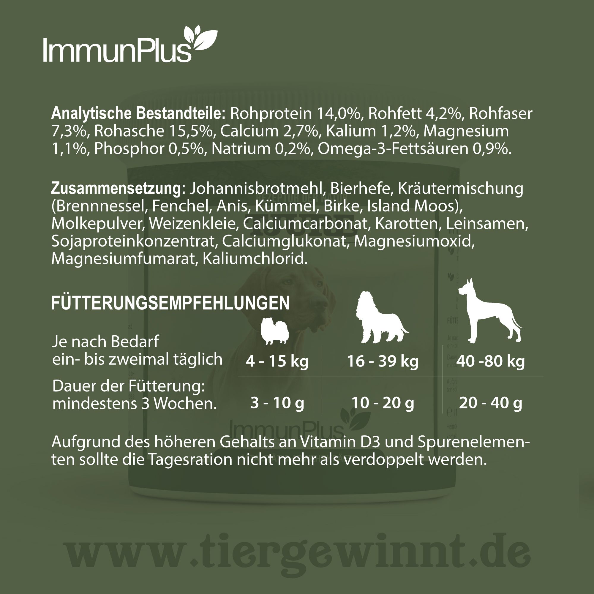 Produktinformationen: Analytische Bestandteile, Zusammensetzung, Fütterungsempfehlungen. Text und Diagramme.