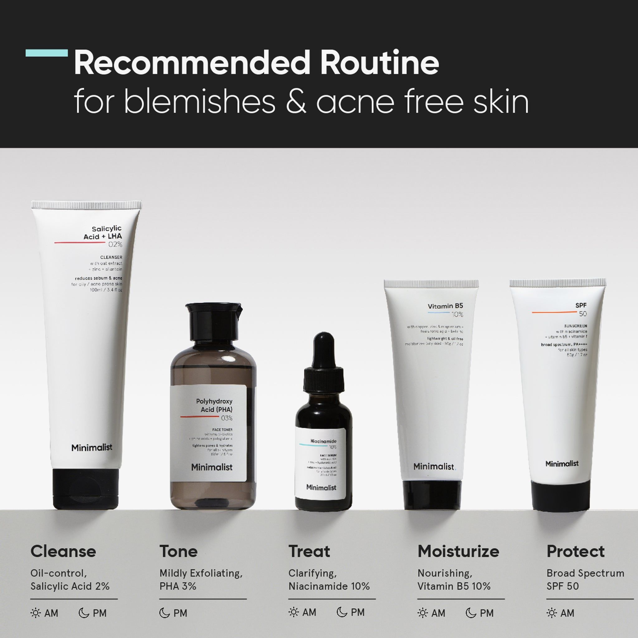 Routine recommandée pour une peau sans boutons et sans acné. Produits: nettoyage, ton, traitement, hydratation, protection. Tous les produits Minimalist.