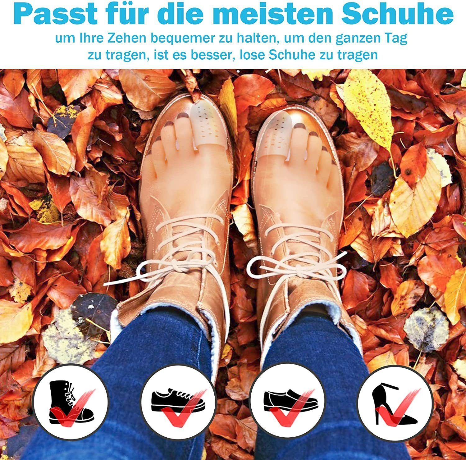 Füße in Schuhen mit Zehenschutzkappen. Vier Symbole zeigen, welche Schuhe geeignet sind (Stiefel, Sneaker) und welche nicht (Schuhe, High Heels).