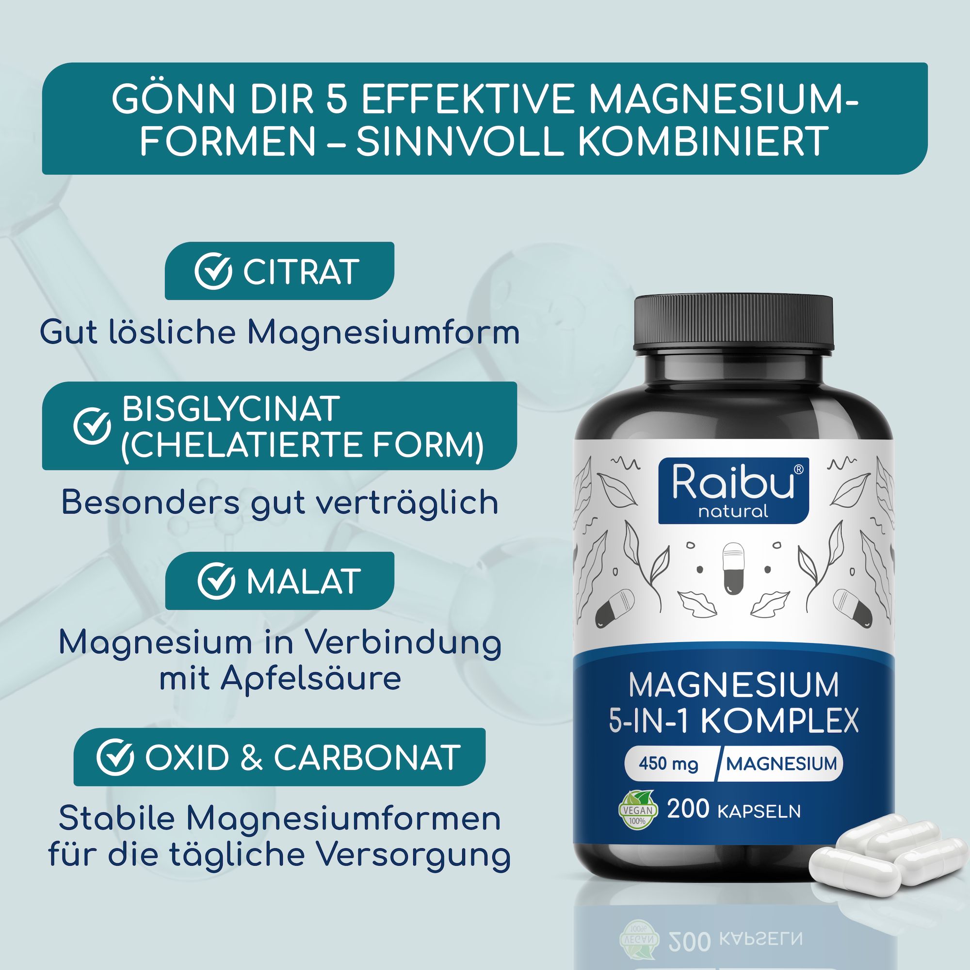 Produktflasche und Kapseln. Text: 5 effektive Magnesiumformen. Citrat, Bisglycinat, Malat, Oxid & Carbonat.