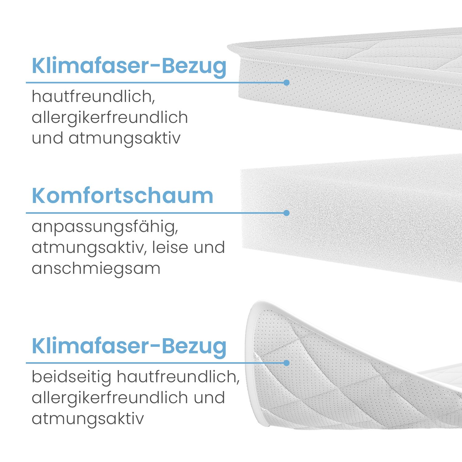 ELONEO Topper, 6cm dick, Komfortschaum, für Hausstauballergiker, schadstoffgeprüft, waschbarer Bezug