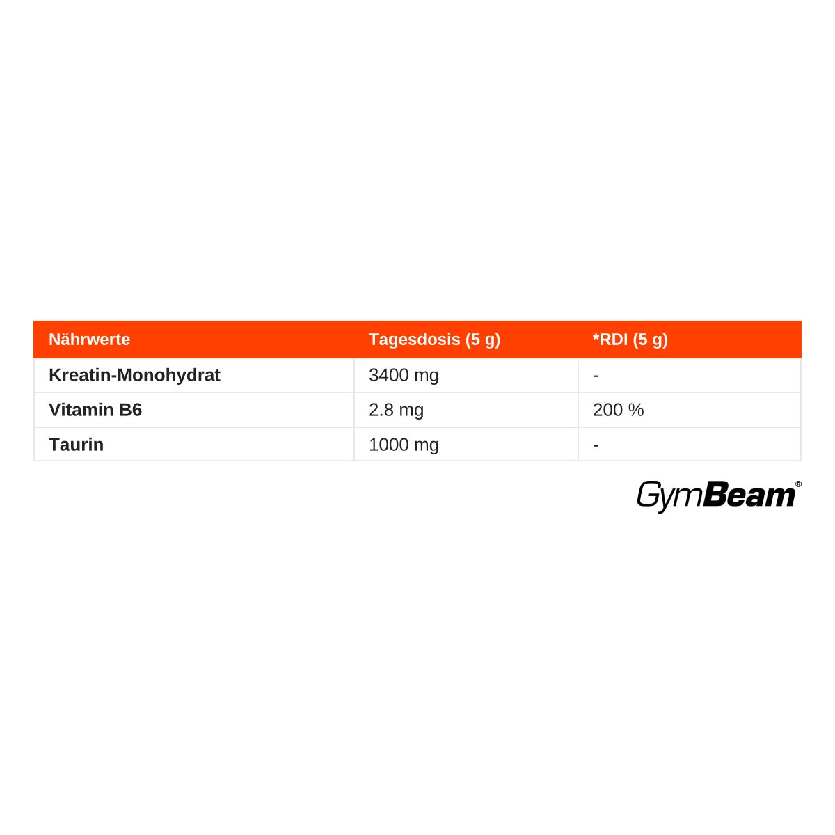 Nährwerttabelle für GymBeam Kreatin Monohydrat Pulver: Kreatin-Monohydrat 3400mg, Vitamin B6 2.8mg, Taurin 1000mg pro 5g.